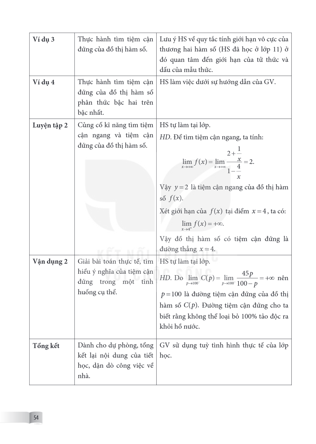 Ví dụ 3, Thực hành tìm tiệm cận đứng của đồ thị hàm số., Lưu ý HS về quy tắc tính giới hạn vô cực của thương hai hàm số (HS đã học ở lớp 11) ở đó quan tâm đến g