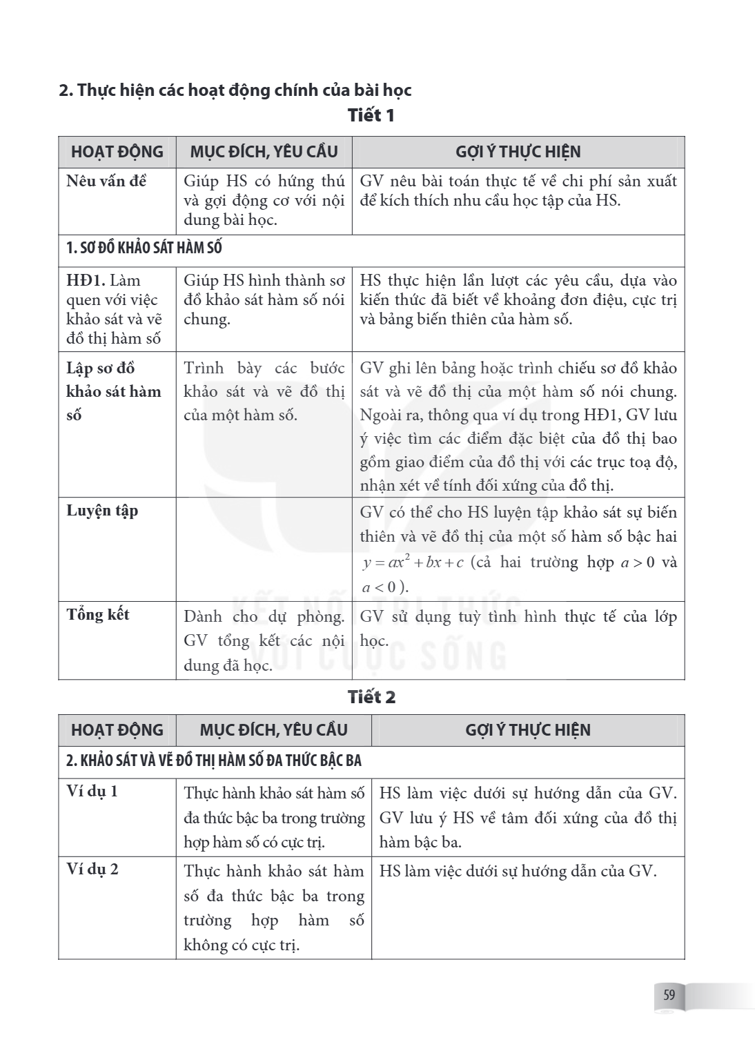 2. Thực hiện các hoạt động chính của bài học Tiết 1 HOẠT ĐỘNG, MỤC ĐÍCH, YÊU CẦU, GỢI Ý THỰC HIỆN Nêu vấn đề, Giúp HS có hứng thú và gợi động cơ với nội dung bà