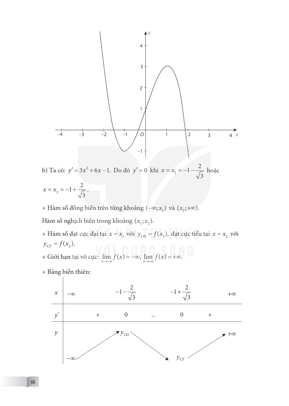 b) Ta có: $y' = 3x^2 + 6x - 1$. Do đó $y' = 0$ khi $x = x_1 = -1 - \frac{2}{\sqrt{3}}$ hoặc $x = x_2 = -1 + \frac{2}{\sqrt{3}}$. Hàm số đồng biến trên từng khoả
