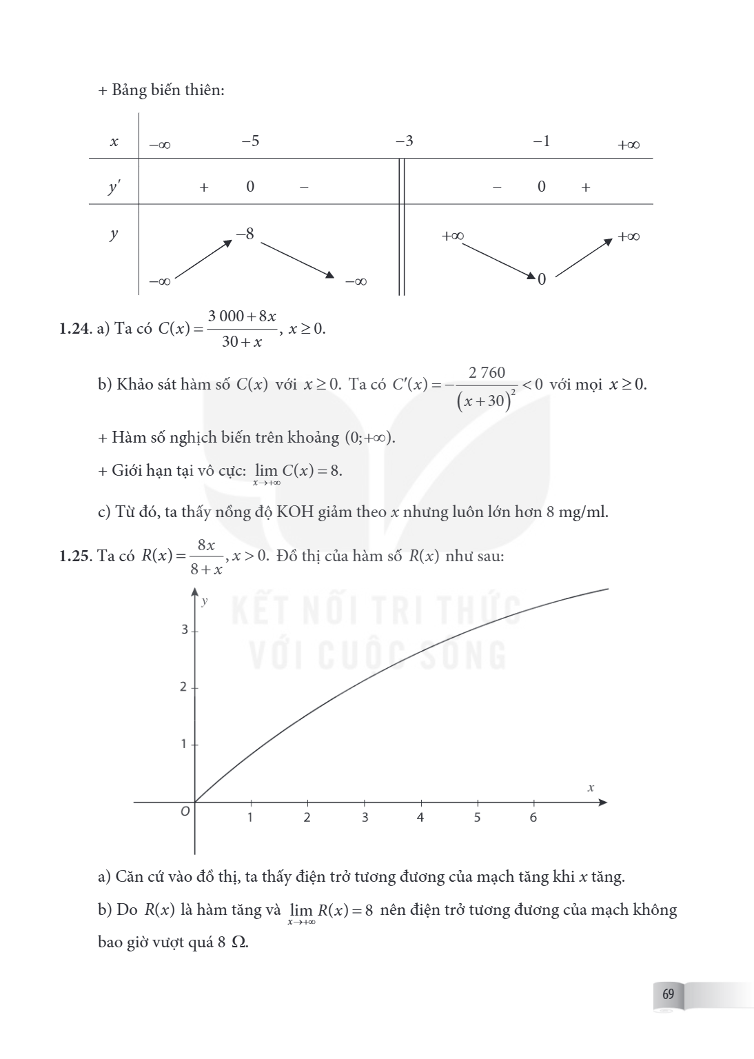 Bảng biến thiên: $x$, $-\infty$, $-5$, $-3$, $-1$, $+\infty$ $y'$, $+$, $0$, $-$, $\parallel$ $y$, $\nearrow -8$ $\searrow$, $-\infty$, $\parallel$ 1.24. a) Ta 