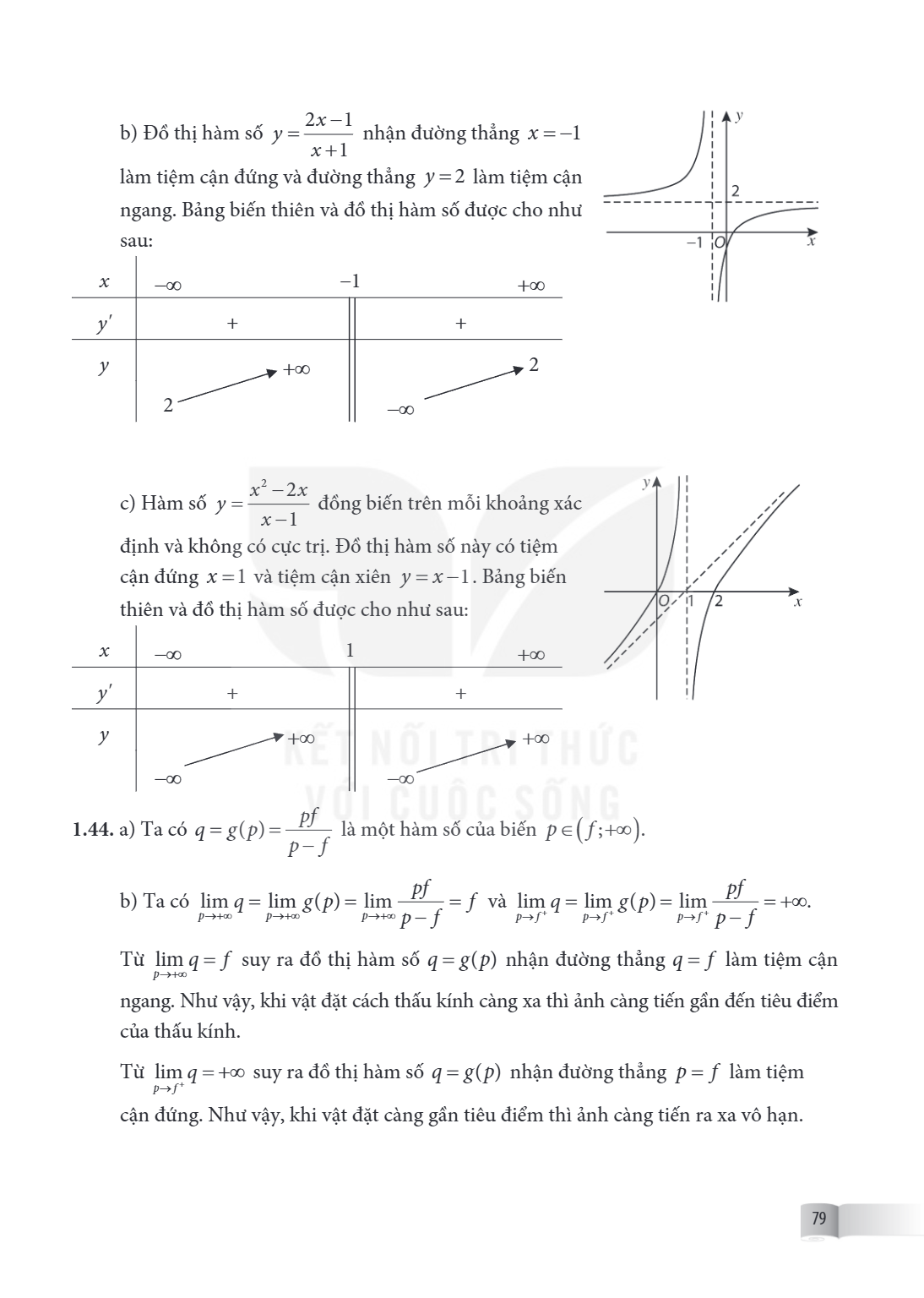 b) Đồ thị hàm số $y = \frac{2x - 1}{x + 1}$ nhận đường thẳng $x = -1$ làm tiệm cận đứng và đường thẳng $y = 2$ làm tiệm cận ngang. Bảng biến thiên và đồ thị hàm