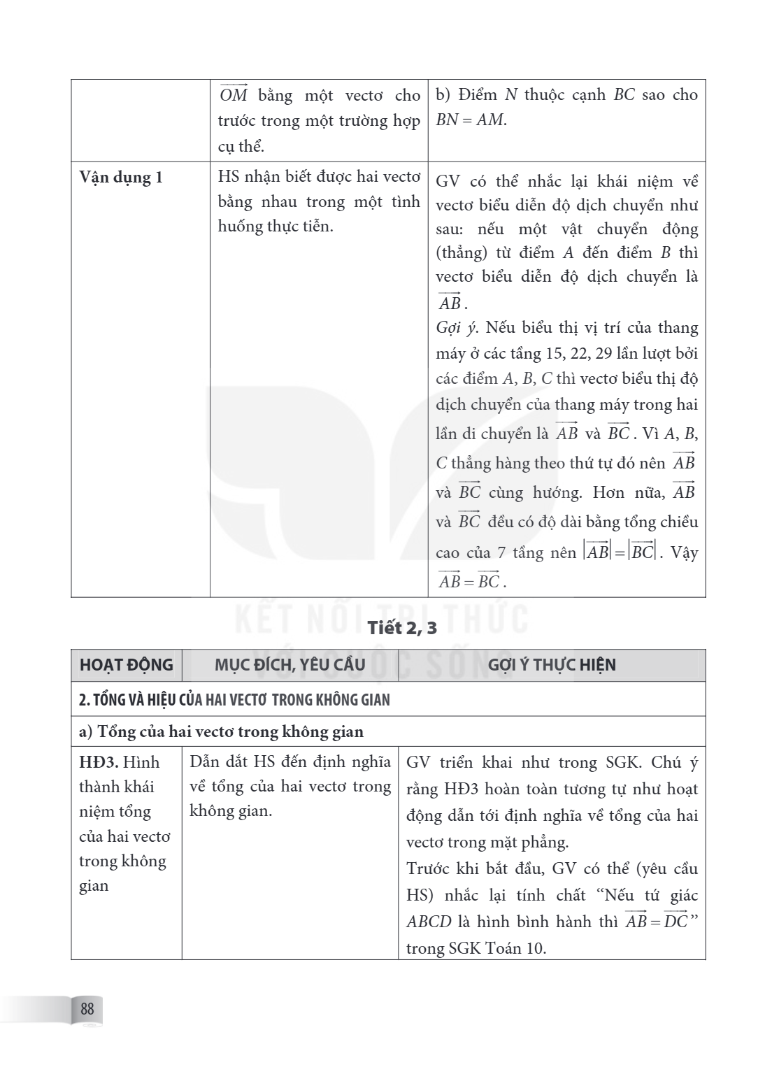 $\overline{OM}$ bằng một vectơ cho trước trong một trường hợp cụ thể., b) Điểm $N$ thuộc cạnh $BC$ sao cho $BN = AM$. Vận dụng 1, HS nhận biết được hai vectơ bằ