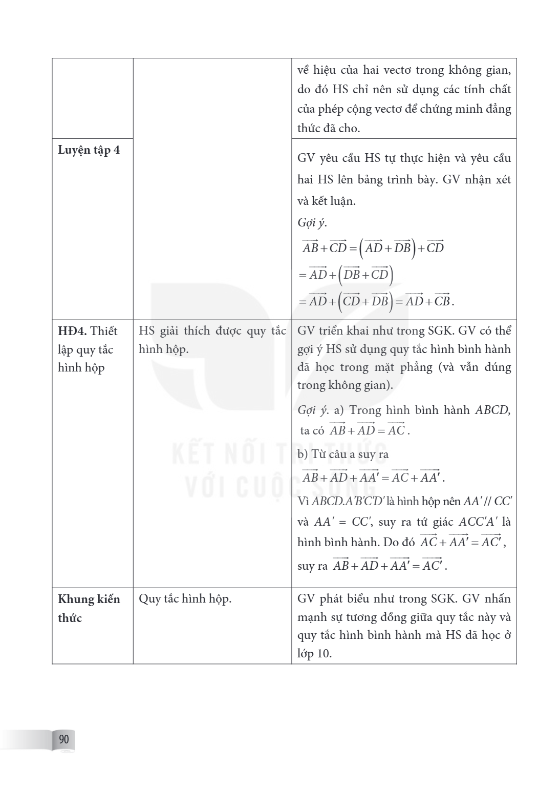 về hiệu của hai vectơ trong không gian, do đó HS chỉ nên sử dụng các tính chất của phép cộng vectơ để chứng minh đẳng thức đã cho. Luyện tập 4, GV yêu cầu HS tự
