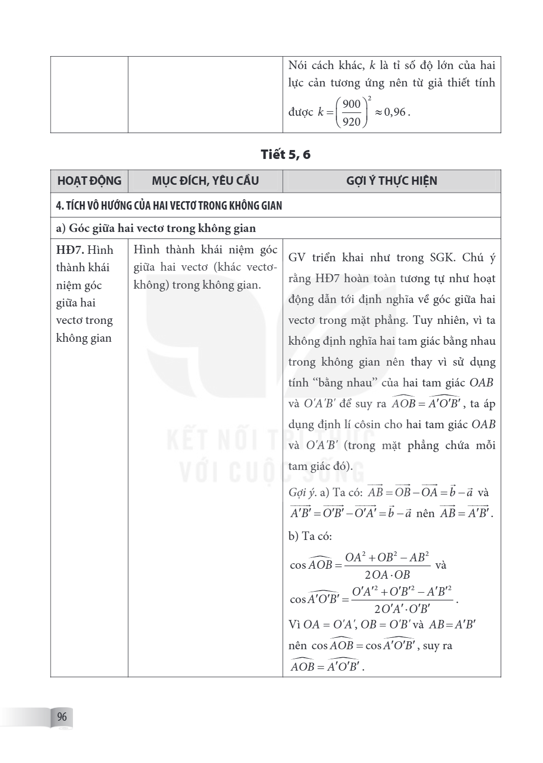 Nói cách khác, $k$ là tỉ số độ lớn của hai lực cản tương ứng nên từ giả thiết tính được $k = \left( {\frac{{900}}{{920}}} \right)^2 \approx 0,96$. Tiết 5, 6 HOẠ