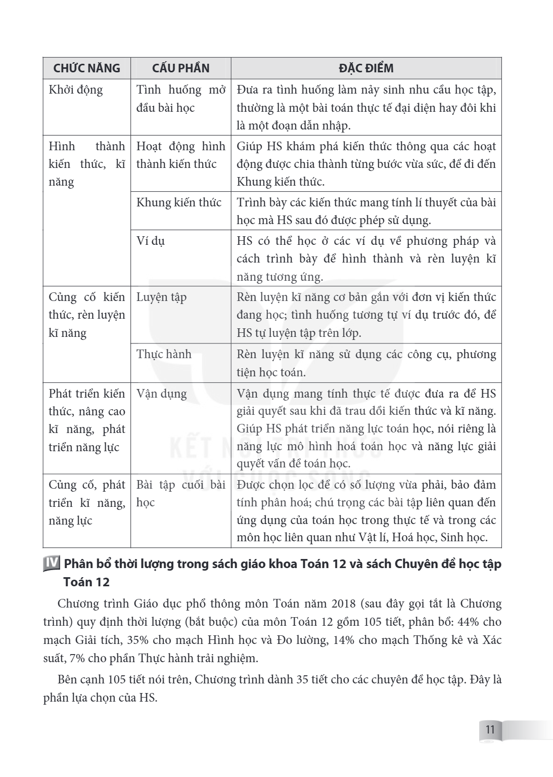 Trang 11