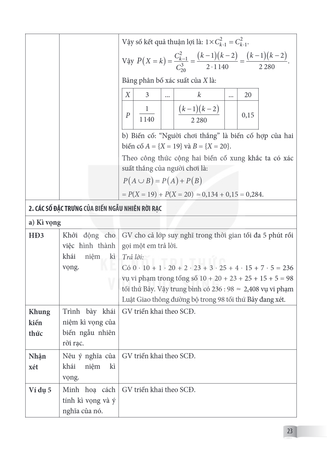 Vậy số kết quả thuận lợi là: $1 \times C_{k-1}^2 = C_{k-1}^2$. Vậy $P(X = k) = \frac{C_{k-1}^2}{C_{20}^3} = \frac{(k-1)(k-2)}{2 \cdot 1,140} = \frac{(k-1)(k-2)}