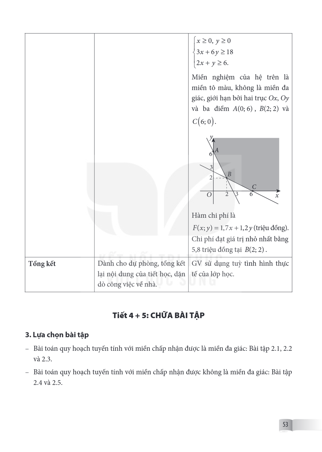 $\begin{cases} x \ge 0, y \ge 0 \ 3x + 6y \ge 18 \ 2x + y \ge 6. \end{cases}$ Miềm nghiệm của hệ trên là miền tô màu, không là miền đa giác, giới hạn bởi hai tr