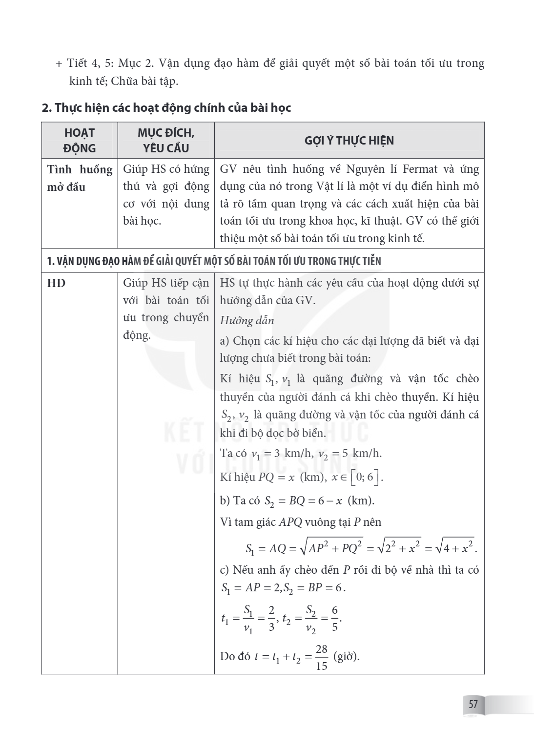 Tiết 4, 5: Mục 2. Vận dụng đạo hàm để giải quyết một số bài toán tối ưu trong kinh tế; Chữa bài tập. 2. Thực hiện các hoạt động chính của bài học HOẠT ĐỘNG, MỤC