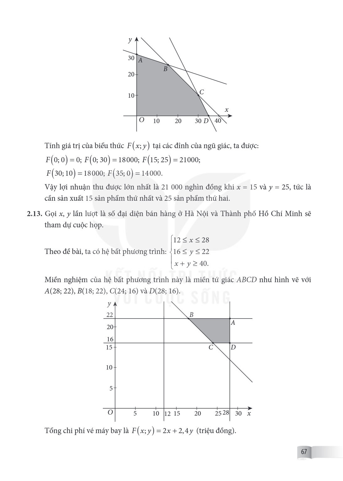 Tính giá trị của biểu thức $F(x; y)$ tại các đỉnh của ngũ giác, ta được: $F(0; 0) = 0$; $F(0; 30) = 18000$; $F(15; 25) = 21000$; $F(30; 10) = 18000$; $F(35; 0) 