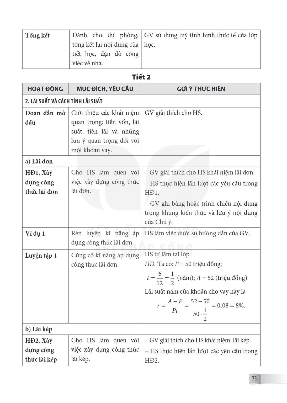 Tổng kết, Dành cho dự phòng, tổng kết lại nội dung của tiết học, dặn dò công việc về nhà., GV sử dụng tuỳ tình hình thực tế của lớp học. Tiết 2 HOẠT ĐỘNG, MỤC Đ