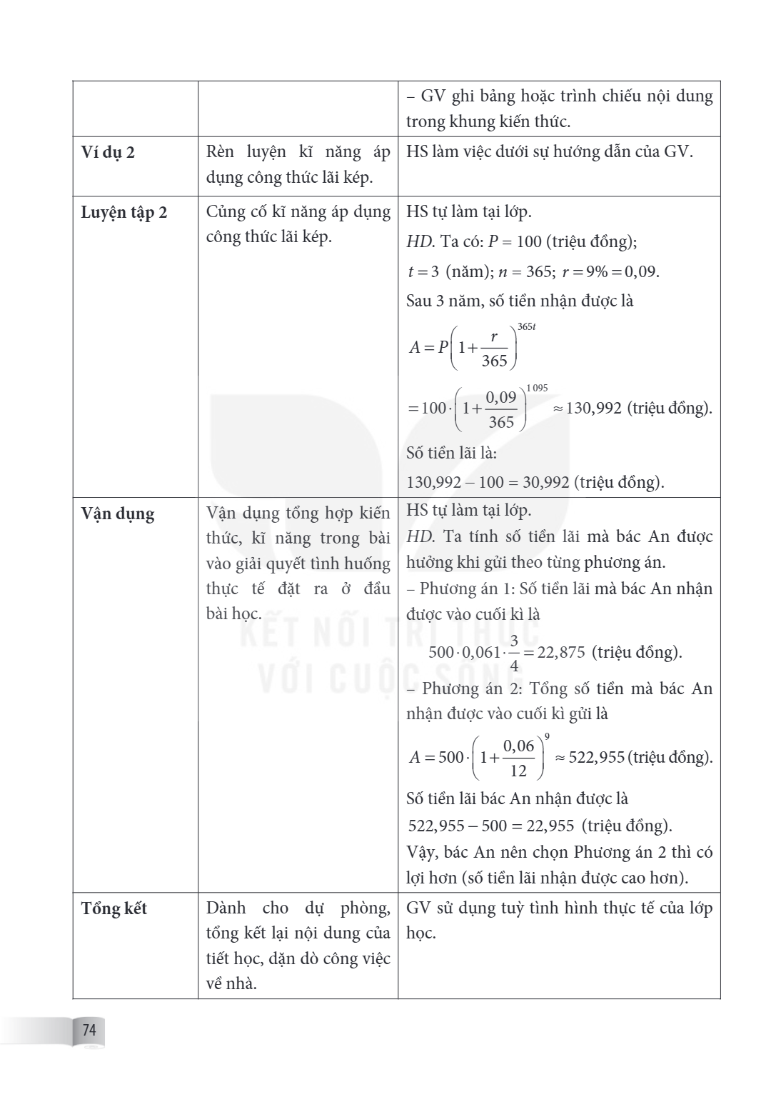 – GV ghi bảng hoặc trình chiếu nội dung trong khung kiến thức. Ví dụ 2, Rèn luyện kĩ năng áp dụng công thức lãi kép., HS làm việc dưới sự hướng dẫn của GV. Luyệ