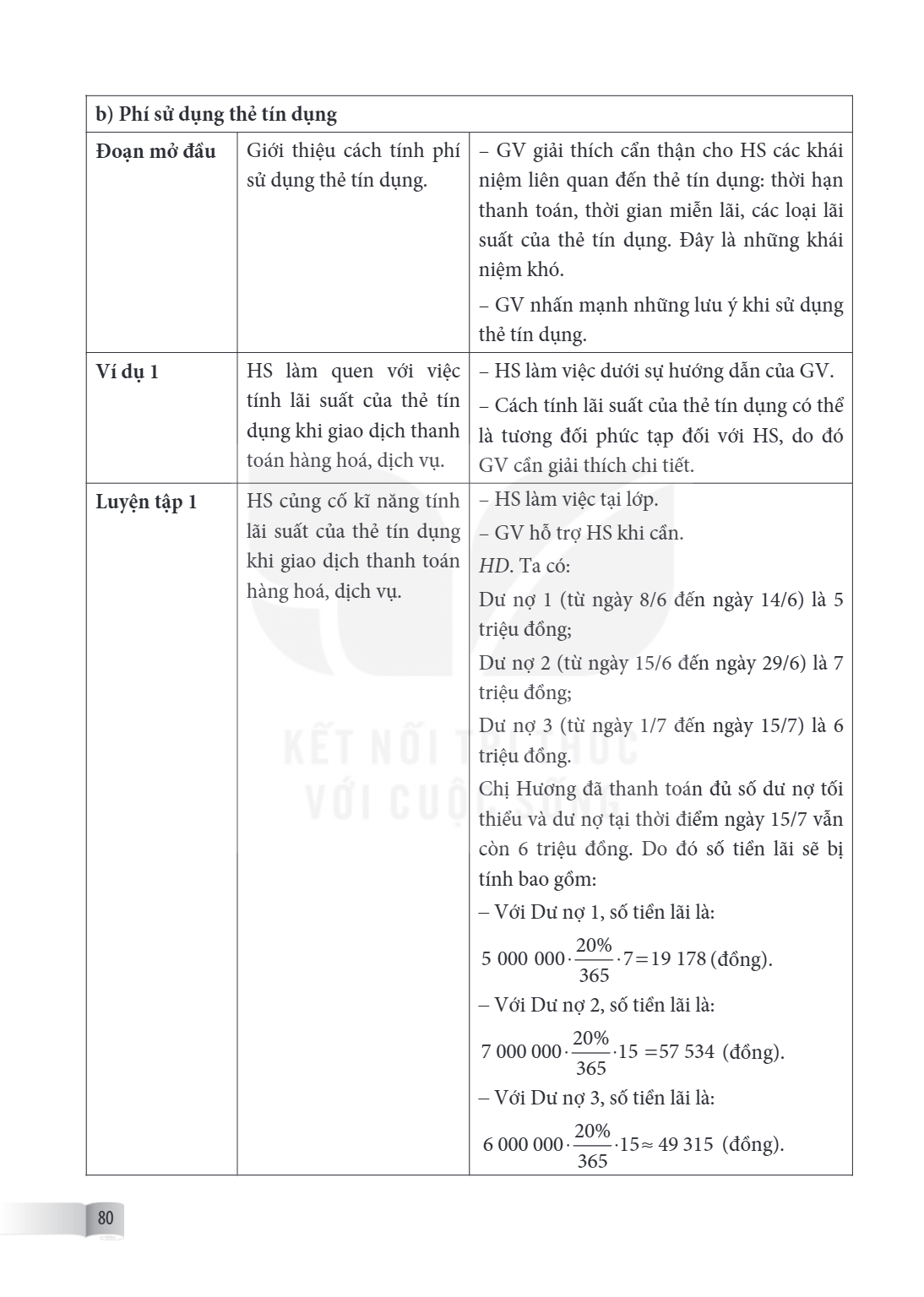 b) Phí sử dụng thẻ tín dụng | Đoạn mở đầu | Giới thiệu cách tính phí sử dụng thẻ tín dụng. | – GV giải thích cẩn thận cho HS các khái niệm liên quan đến thẻ tín