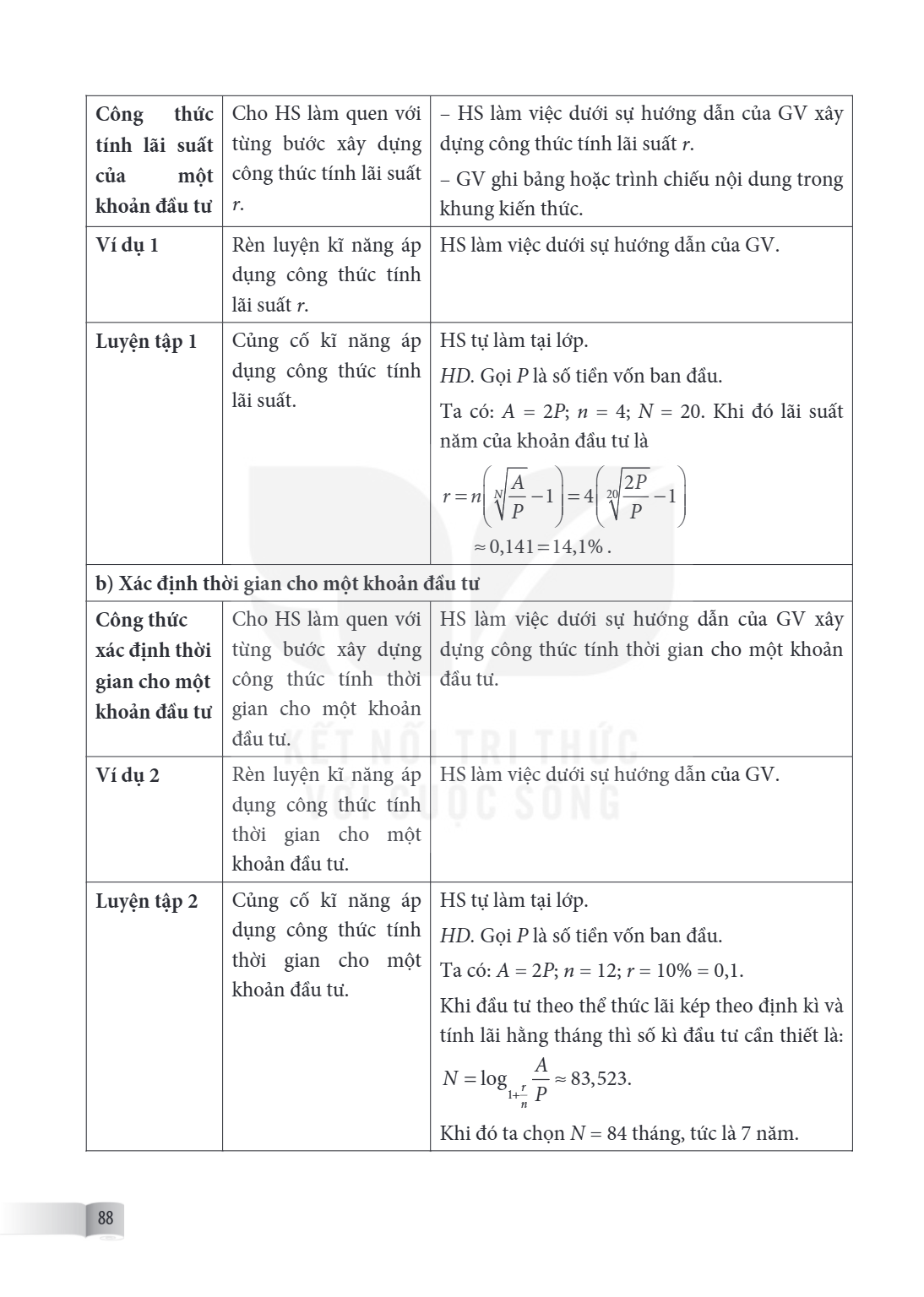 Công thức tính lãi suất của một khoản đầu tư, Cho HS làm quen với từng bước xây dựng công thức tính lãi suất $r$., – HS làm việc dưới sự hướng dẫn của GV xây dự
