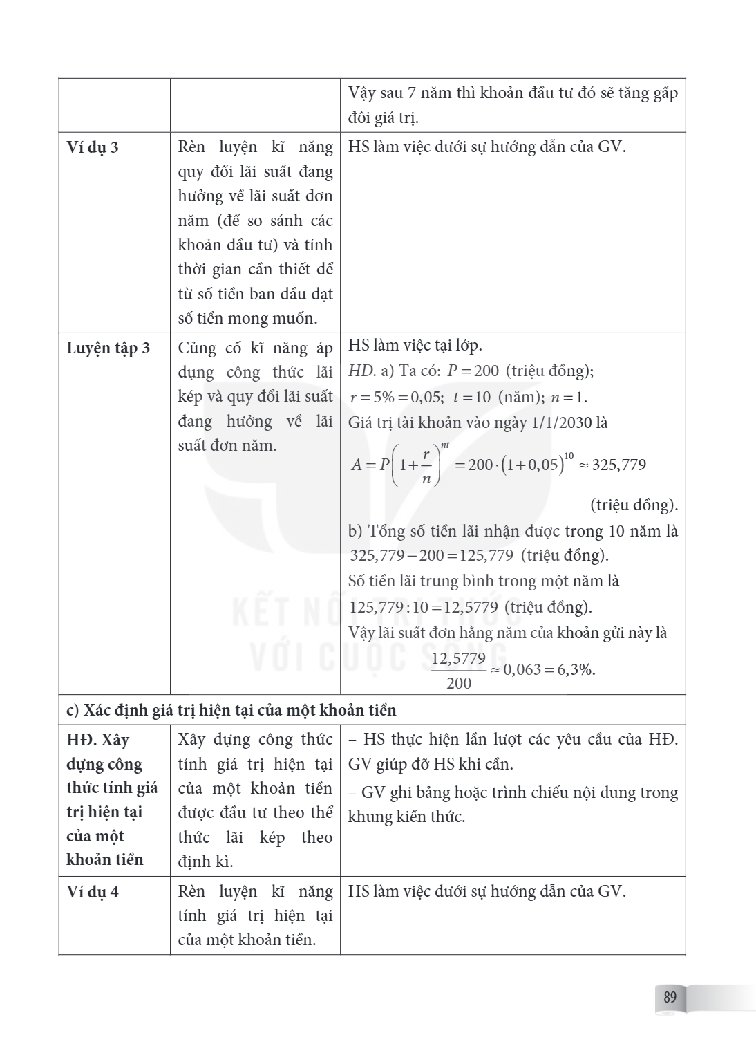 Vậy sau 7 năm thì khoản đầu tư đó sẽ tăng gấp đôi giá trị. Ví dụ 3, Rèn luyện kĩ năng quy đổi lãi suất đang hưởng về lãi suất đơn năm (để so sánh các khoản đầu 