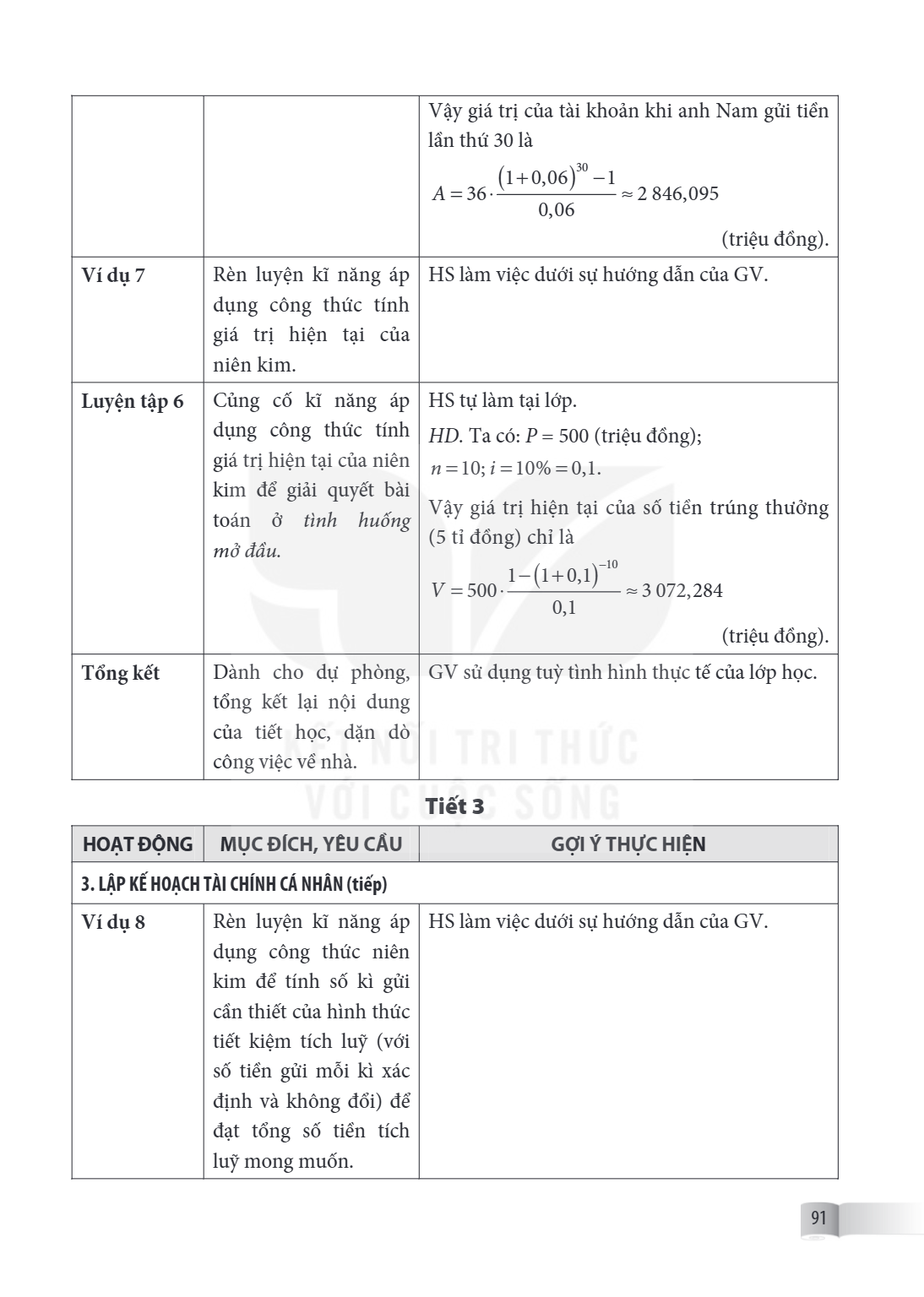 Vậy giá trị của tài khoản khi anh Nam gửi tiền lần thứ 30 là $A = 36 \cdot \frac{{(1 + 0,06)^{30} - 1}}{{0,06}} \approx 2;846,095$ (triệu đồng). Ví dụ 7, Rèn lu