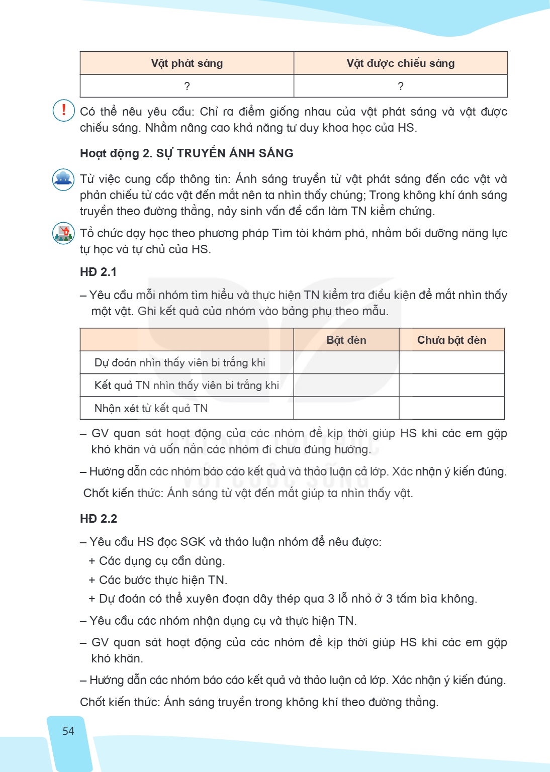 Trang 54