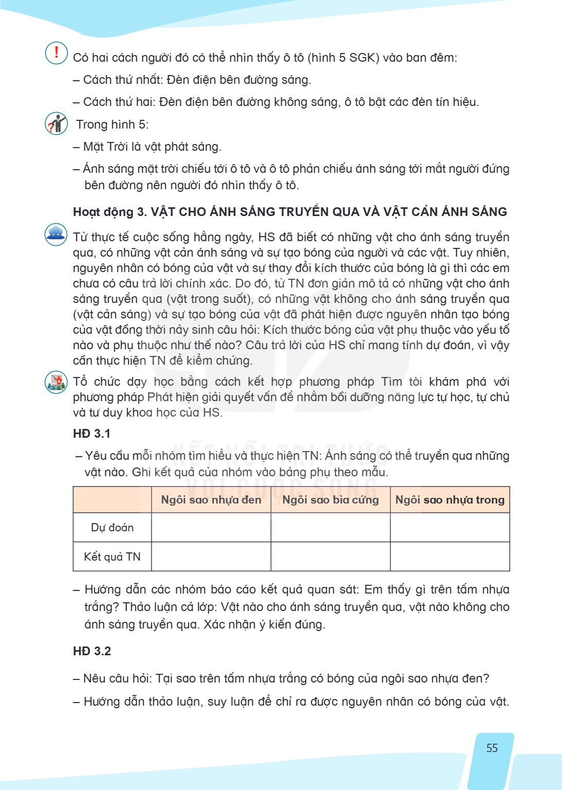 Trang 55