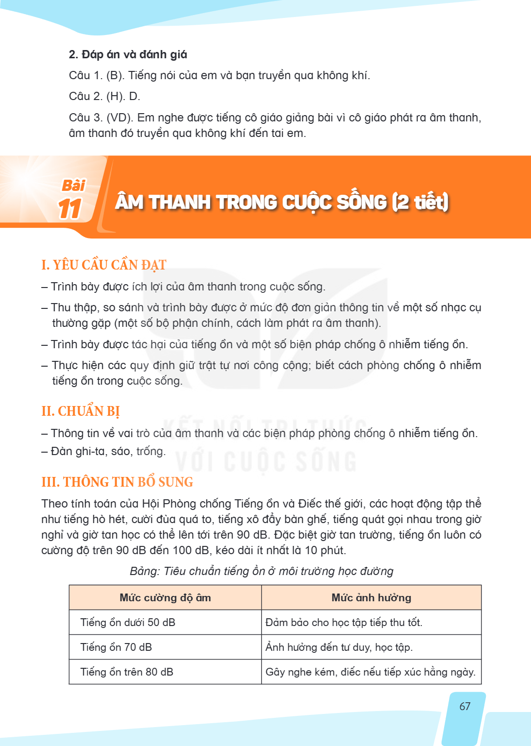 Trang 67