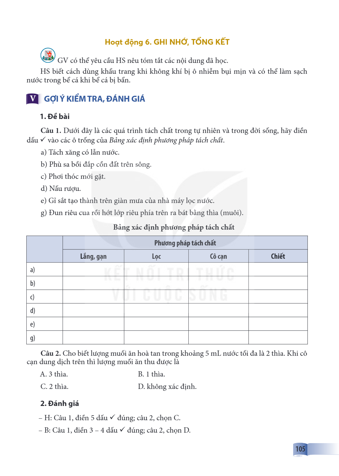 Hoạt động 6. GHI NHỚ, TỔNG KẾT GV có thể yêu cầu HS nêu tóm tắt các nội dung đã học. HS biết cách dùng khẩu trang khi không khí bị ô nhiễm bụi mịn và có thể làm