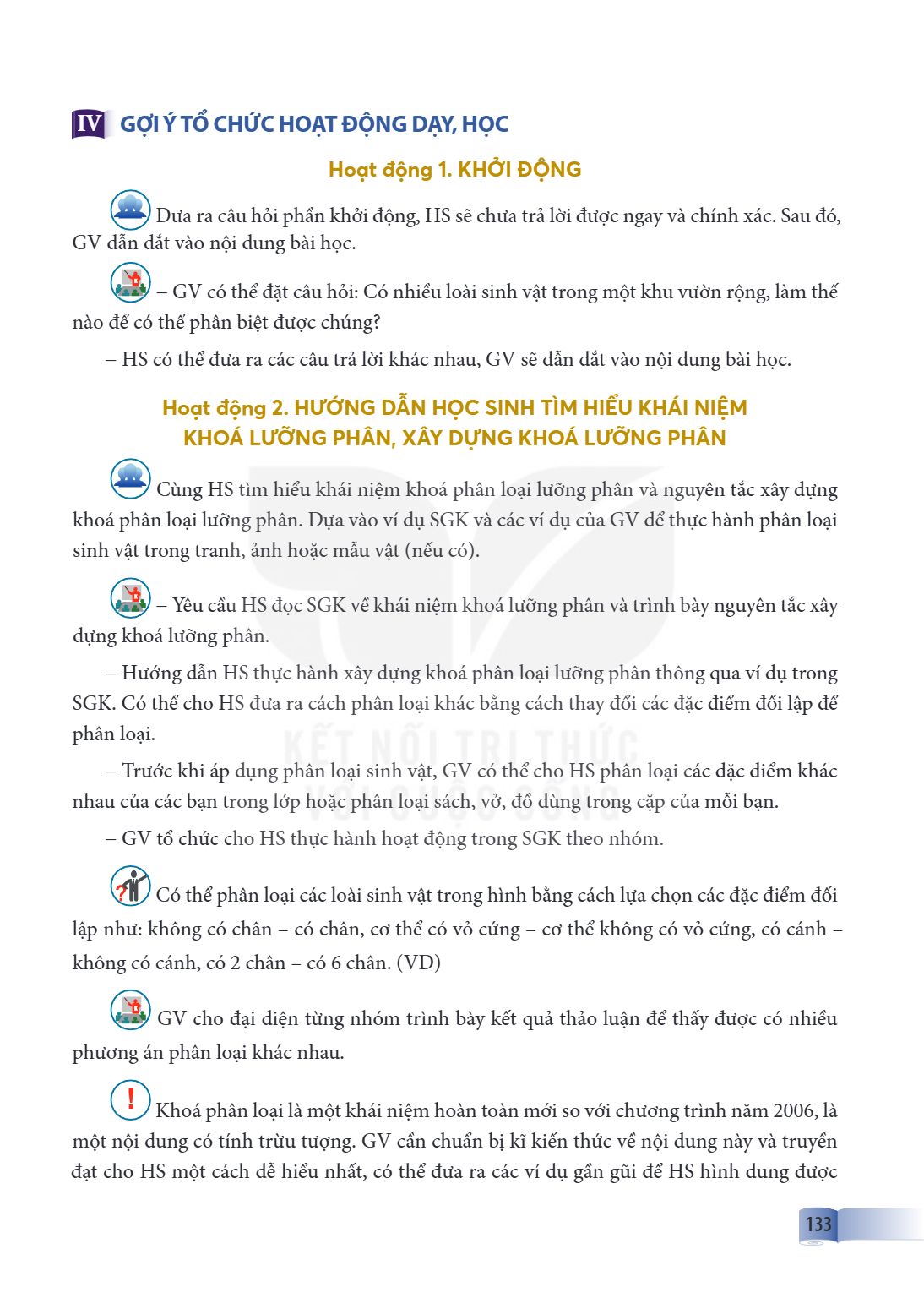 IV GỢI Ý TỔ CHỨC HOẠT ĐỘNG DẠY, HỌC Hoạt động 1. KHỞI ĐỘNG Đưa ra câu hỏi phần khởi động, HS sẽ chưa trả lời được ngay và chính xác. Sau đó, GV dẫn dắt vào nội 