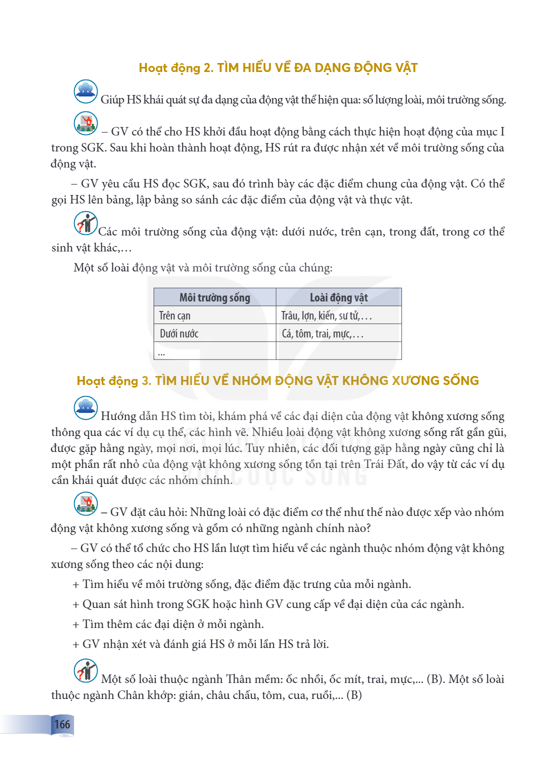 Hoạt động 2. TÌM HIỂU VỀ ĐA DẠNG ĐỘNG VẬT Giúp HS khái quát sự đa dạng của động vật thể hiện qua: số lượng loài, môi trường sống. - GV có thể cho HS khởi đầu ho