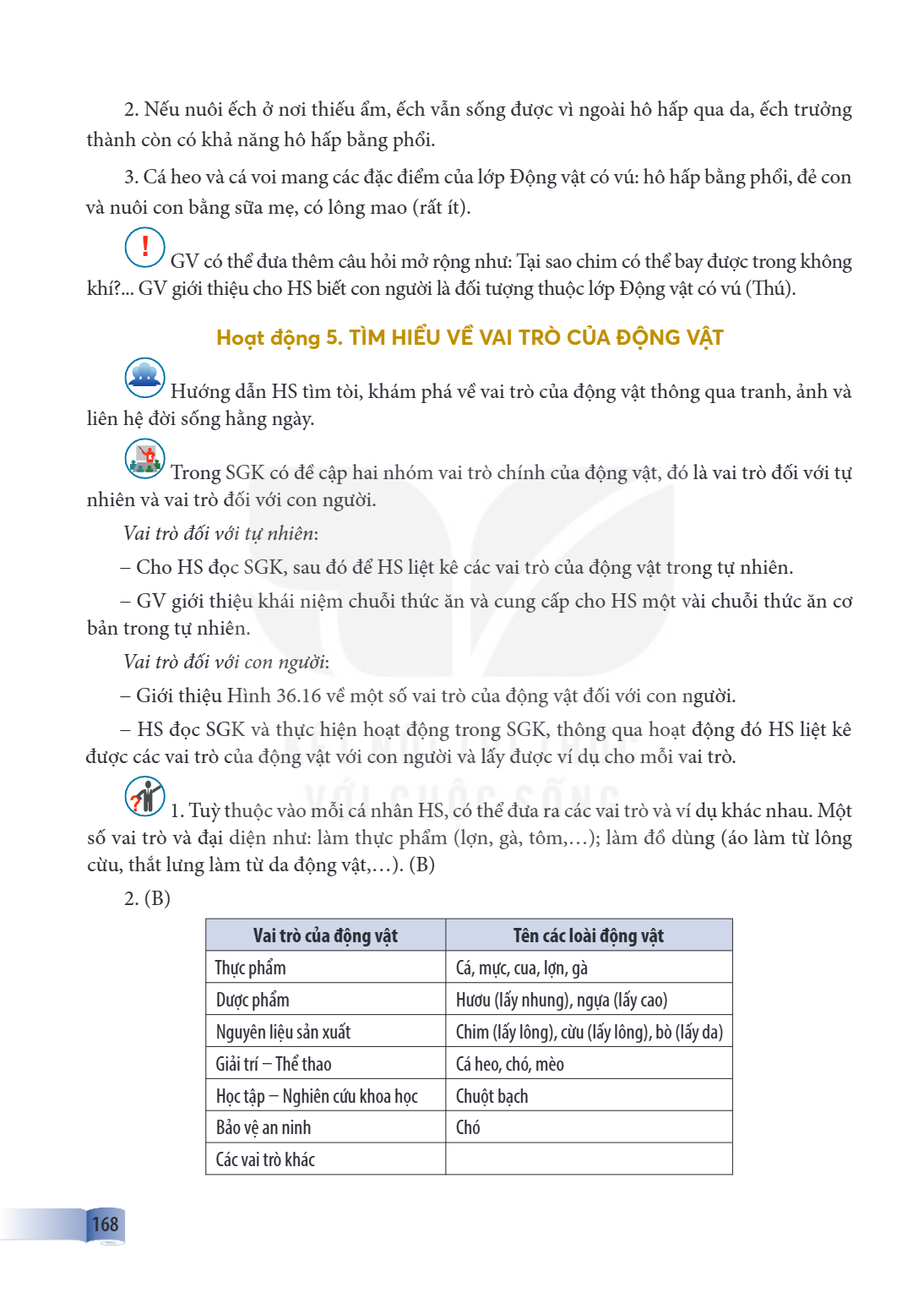 Nếu nuôi ếch ở nơi thiếu ẩm, ếch vẫn sống được vì ngoài hô hấp qua da, ếch trưởng thành còn có khả năng hô hấp bằng phổi. Cá heo và cá voi mang các đặc điểm của