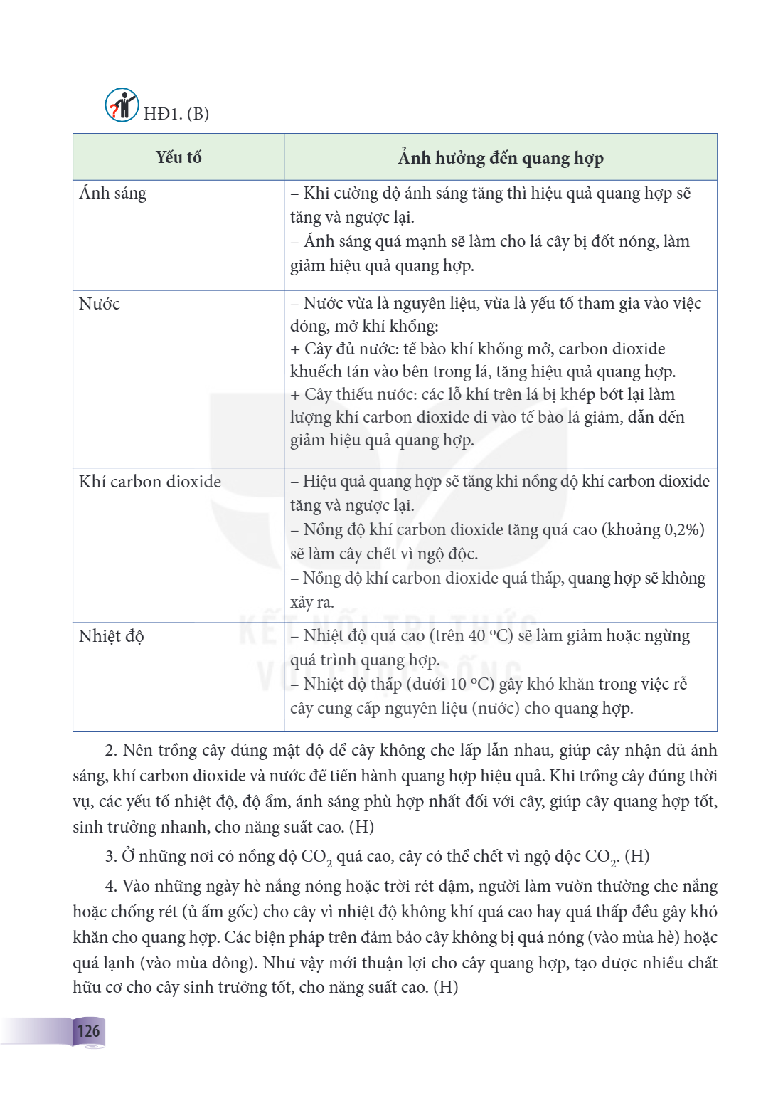 HĐ1. (B) Yếu tố, Ảnh hưởng đến quang hợp Ánh sáng, - Khi cường độ ánh sáng tăng thì hiệu quả quang hợp sẽ tăng và ngược lại. - Ánh sáng quá mạnh sẽ làm cho lá c