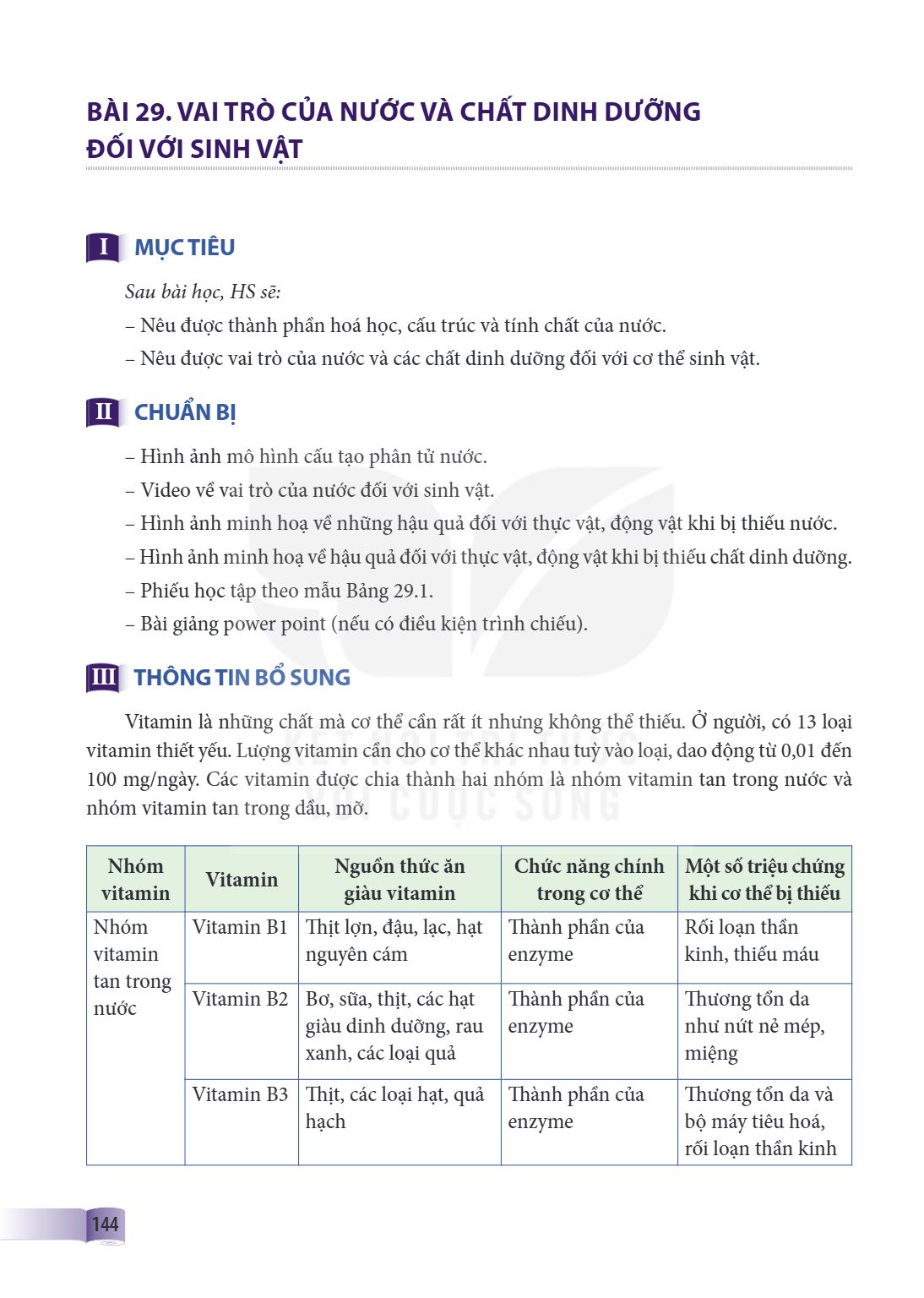 Bài 29. Vai trò của nước và chất dinh dưỡng đối với sinh vật I MỤC TIÊU Sau bài học, HS sẽ: Nêu được thành phần hoá học, cấu trúc và tính chất của nước. Nêu đượ