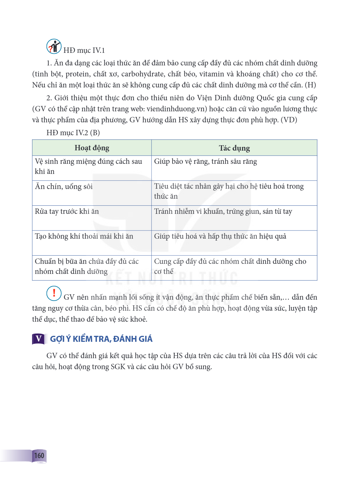 HĐ mục IV.1 Ăn đa dạng các loại thức ăn để đảm bảo cung cấp đầy đủ các nhóm chất dinh dưỡng (tinh bột, protein, chất xơ, carbohydrate, chất béo, vitamin và khoá