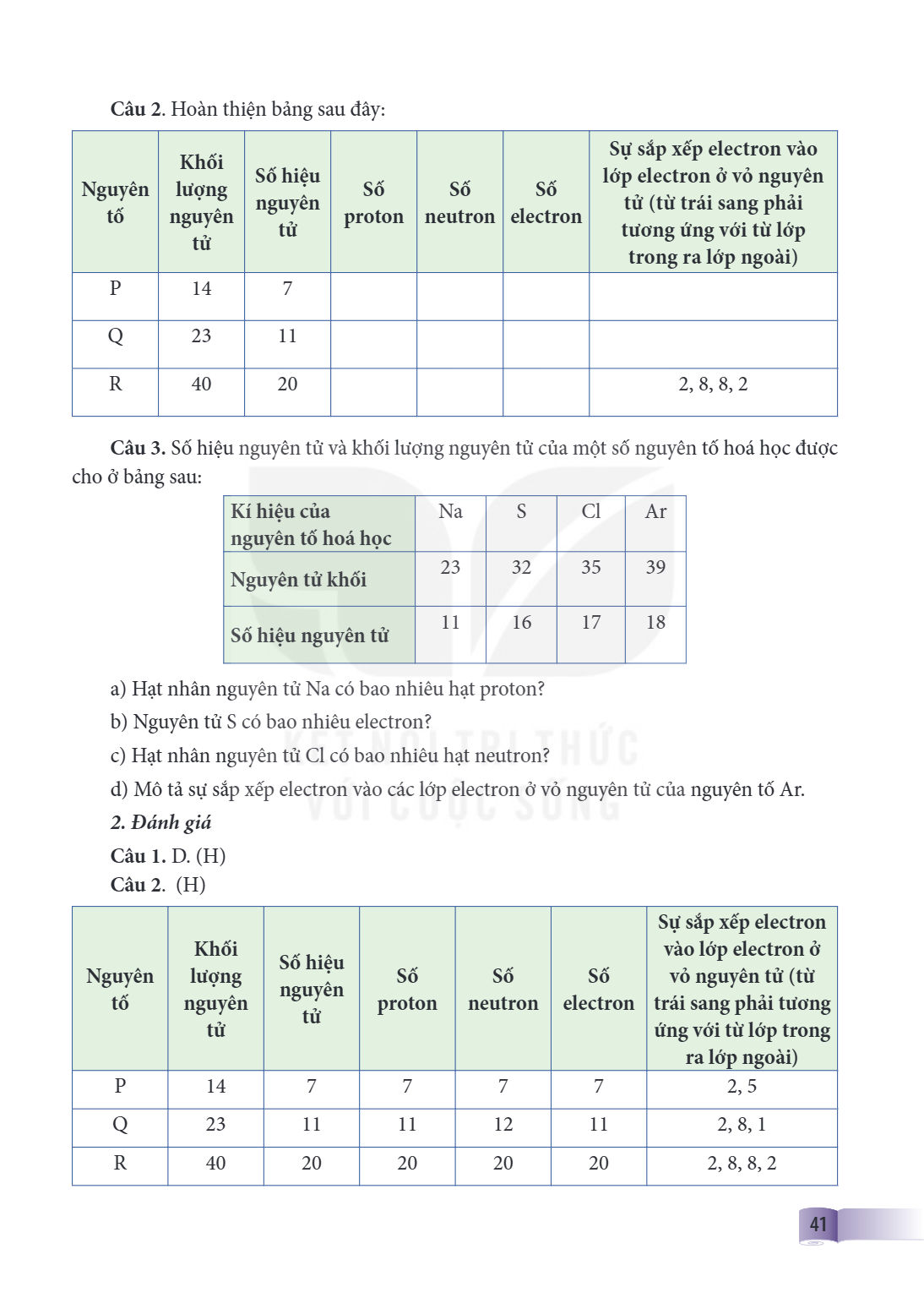 Câu 2. Hoàn thiện bảng sau đây: Nguyên tố, Khối lượng nguyên tử, Số hiệu nguyên tử, Số proton, Số neutron, Số electron, Sự sắp xếp electron vào lớp electron ở v