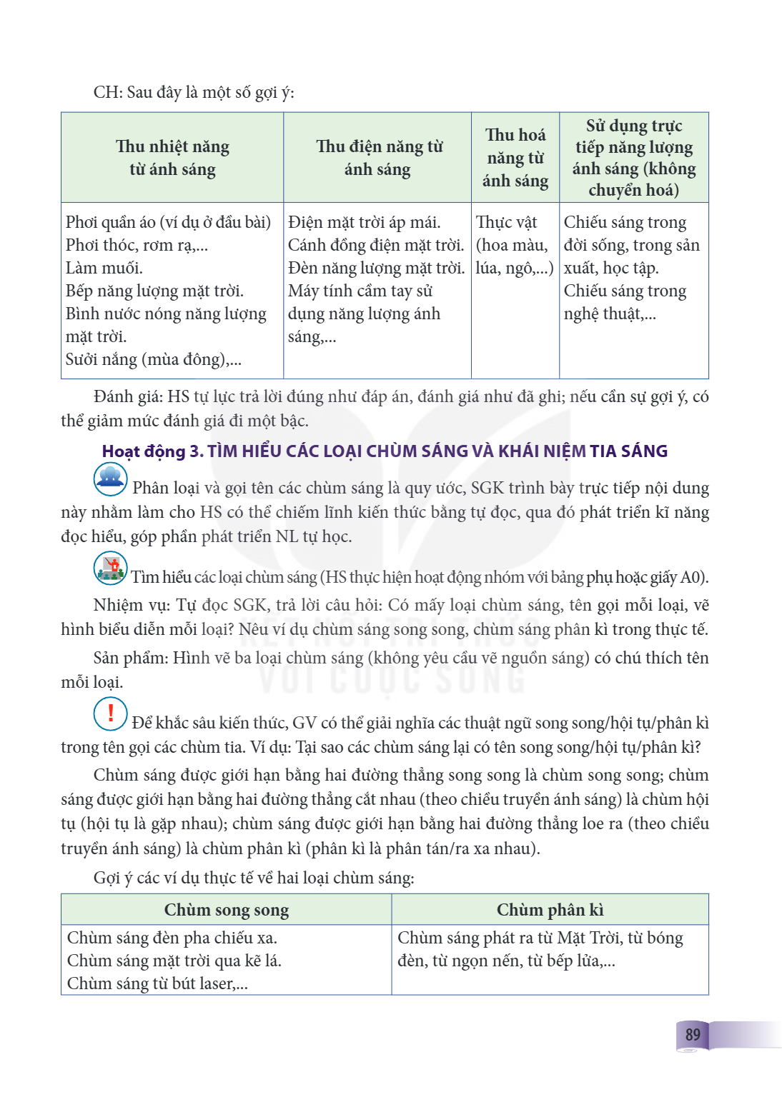 CH: Sau đây là một số gợi ý: Thu nhiệt năng từ ánh sáng, Thu điện năng từ ánh sáng, Thu hoá năng từ ánh sáng, Sử dụng trực tiếp năng lượng ánh sáng (không chuyể