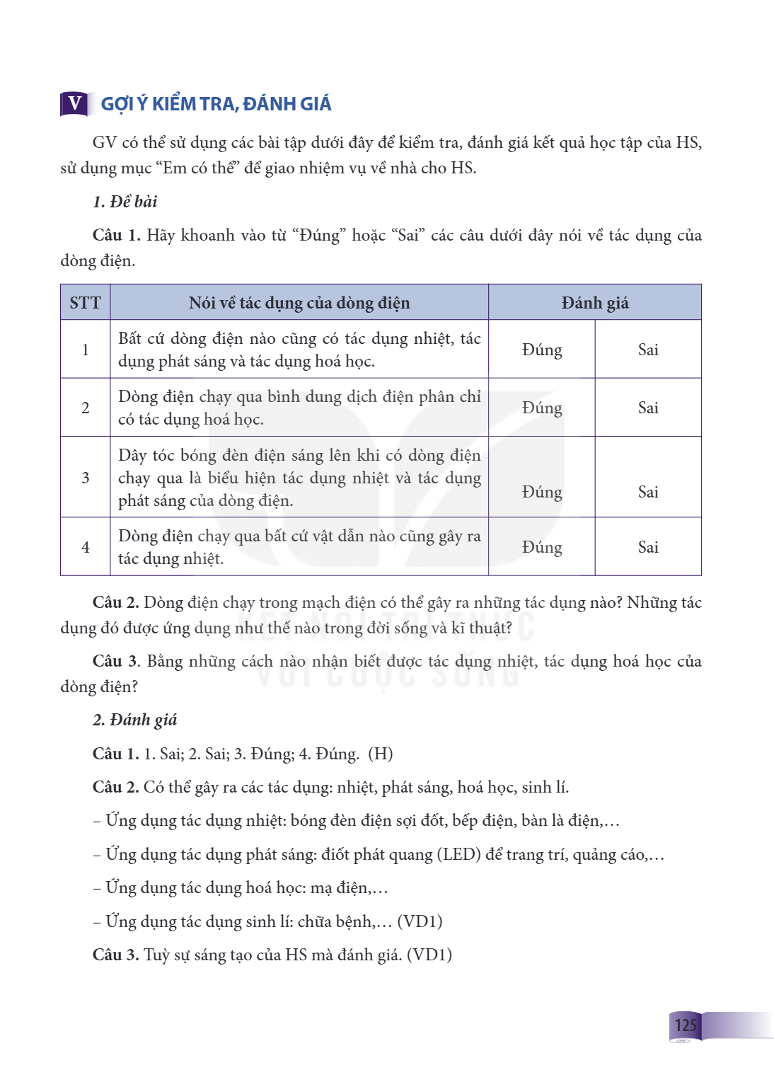 V GỢI Ý KIỂM TRA, ĐÁNH GIÁ GV có thể sử dụng các bài tập dưới đây để kiểm tra, đánh giá kết quả học tập của HS, sử dụng mục “Em có thể” để giao nhiệm vụ về nhà 