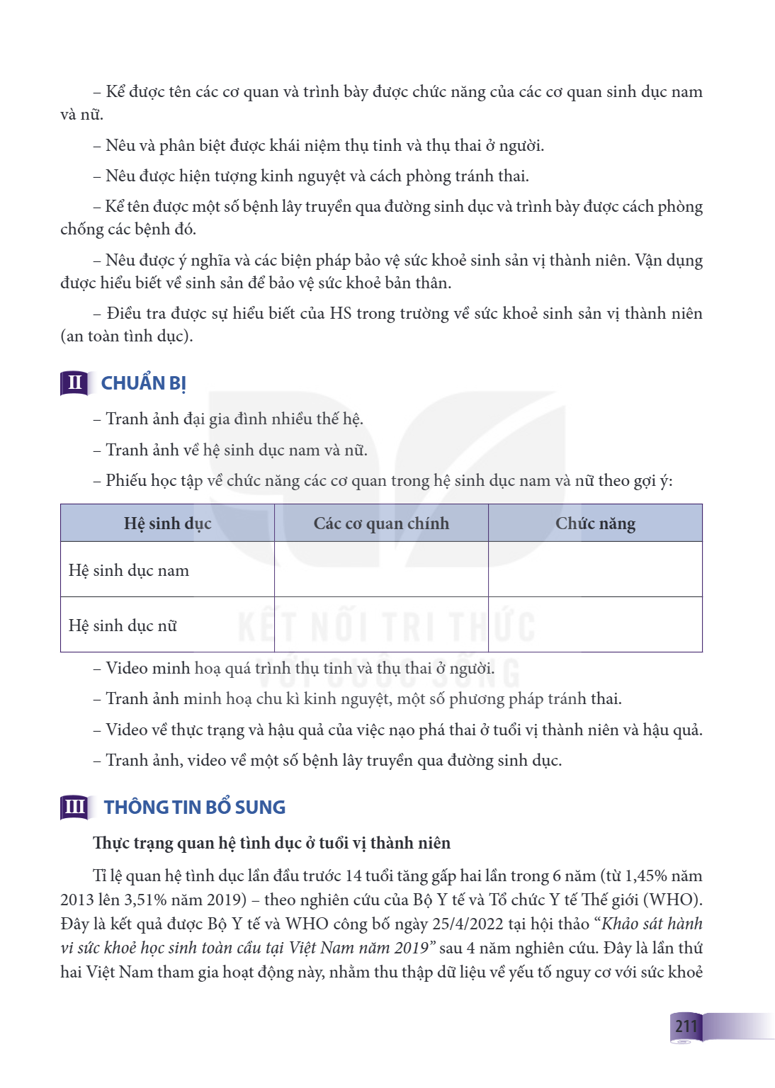 – Kể được tên các cơ quan và trình bày được chức năng của các cơ quan sinh dục nam và nữ. – Nêu và phân biệt được khái niệm thụ tinh và thụ thai ở người. – Nêu 