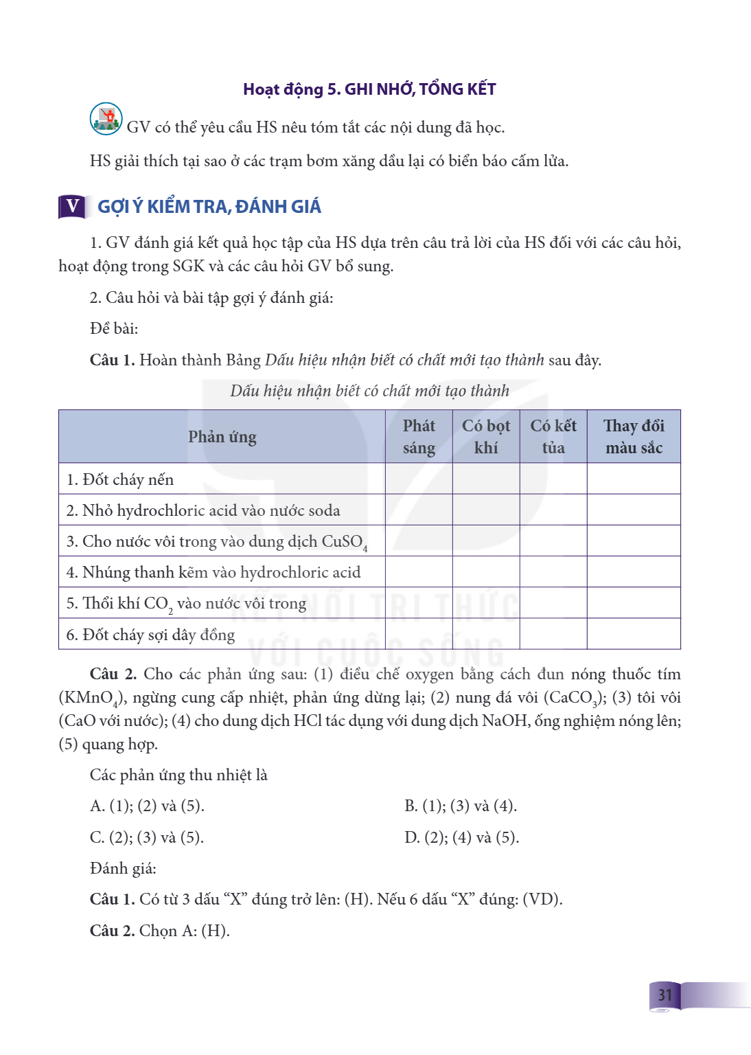 Hoạt động 5. GHI NHỚ, TỔNG KẾT GV có thể yêu cầu HS nêu tóm tắt các nội dung đã học. HS giải thích tại sao ở các trạm bơm xăng dầu lại có biển báo cấm lửa. V GỢ