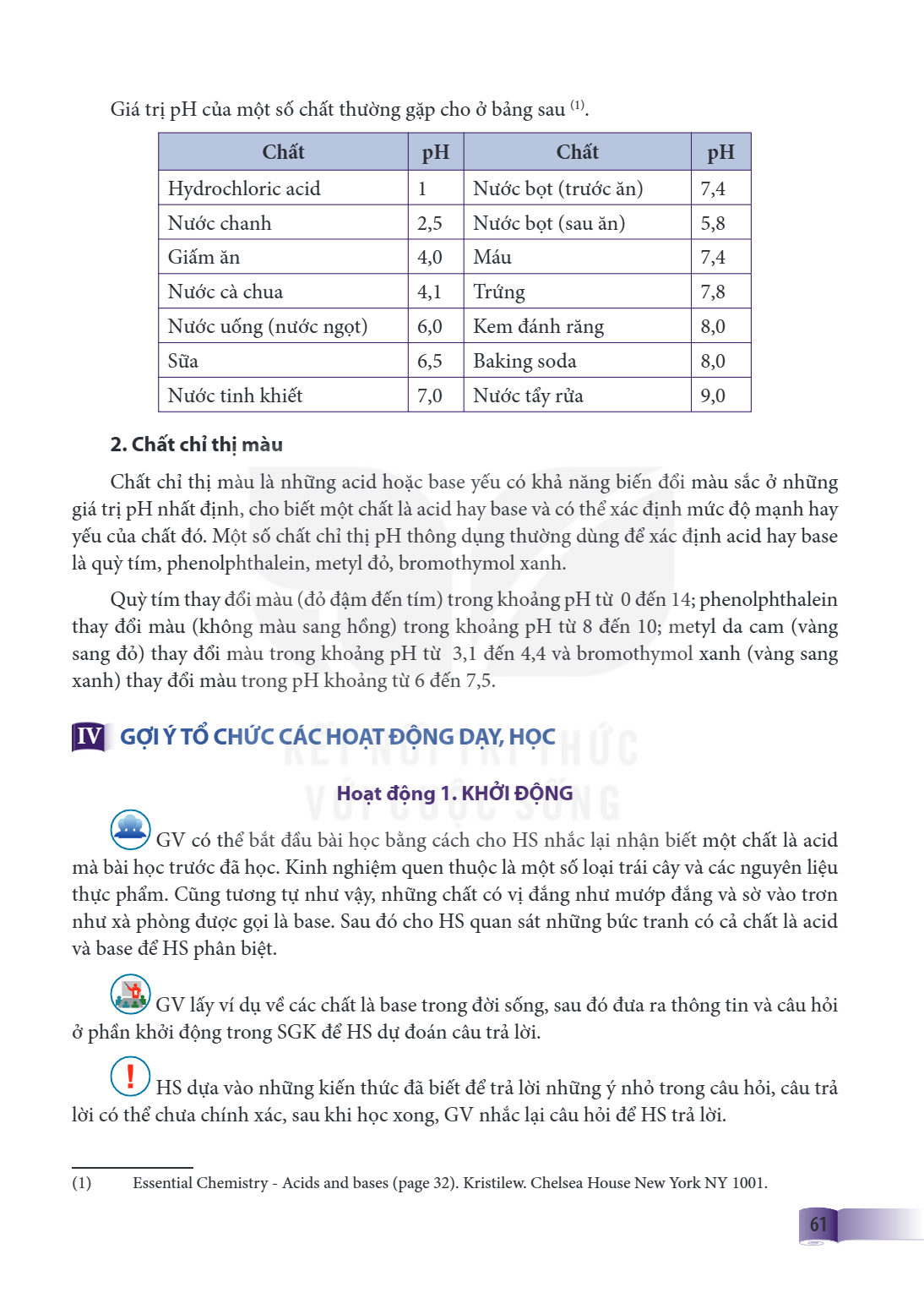 Giá trị pH của một số chất thường gặp cho ở bảng sau $^{(1)}$. Chất, pH, Chất, pH Hydrochloric acid, 1, Nước bọt (trước ăn), 7,4 Nước chanh, 2,5, Nước bọt (sau 