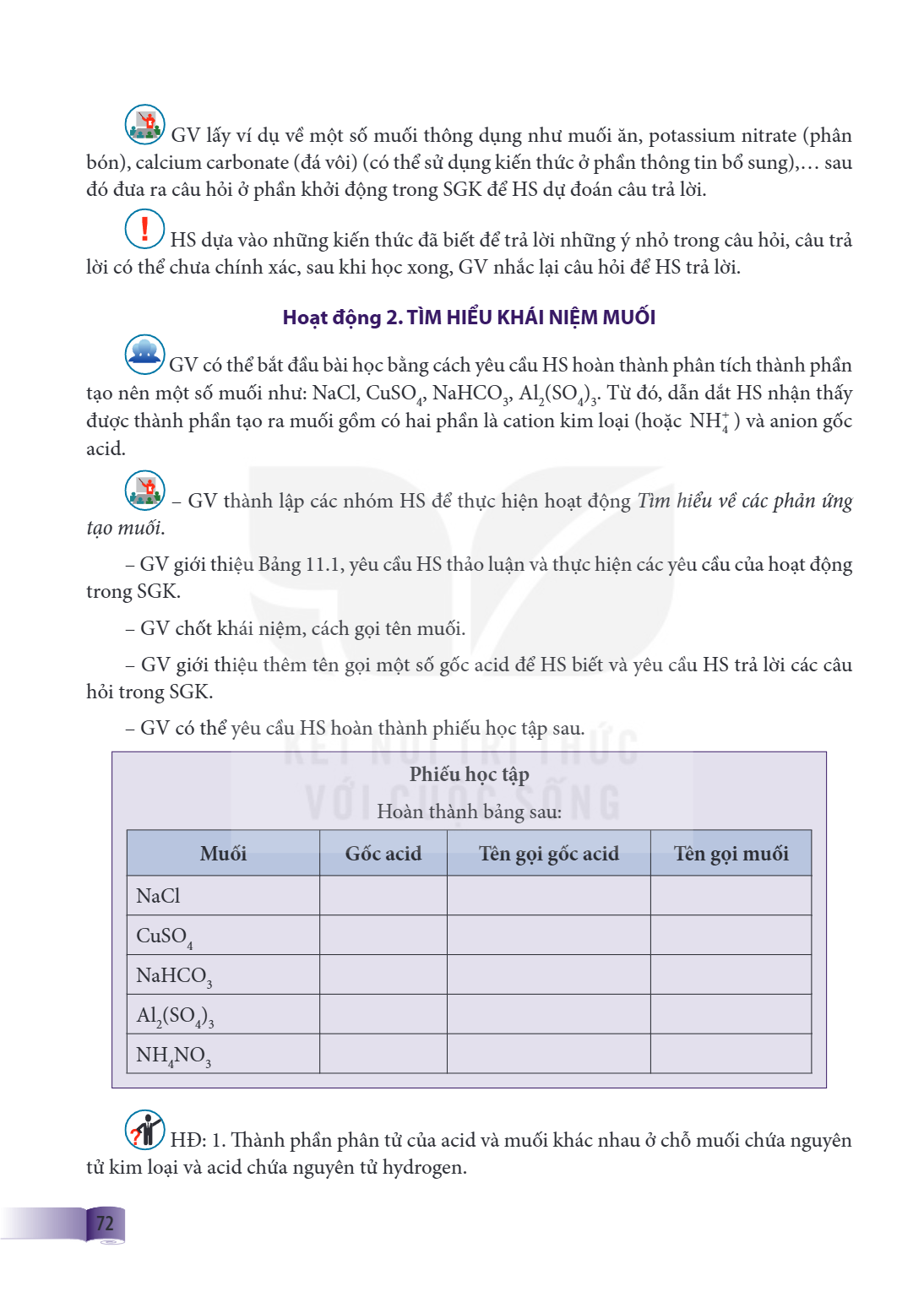 GV lấy ví dụ về một số muối thông dụng như muối ăn, potassium nitrate (phân bón), calcium carbonate (đá vôi) (có thể sử dụng kiến thức ở phần thông tin bổ sung)