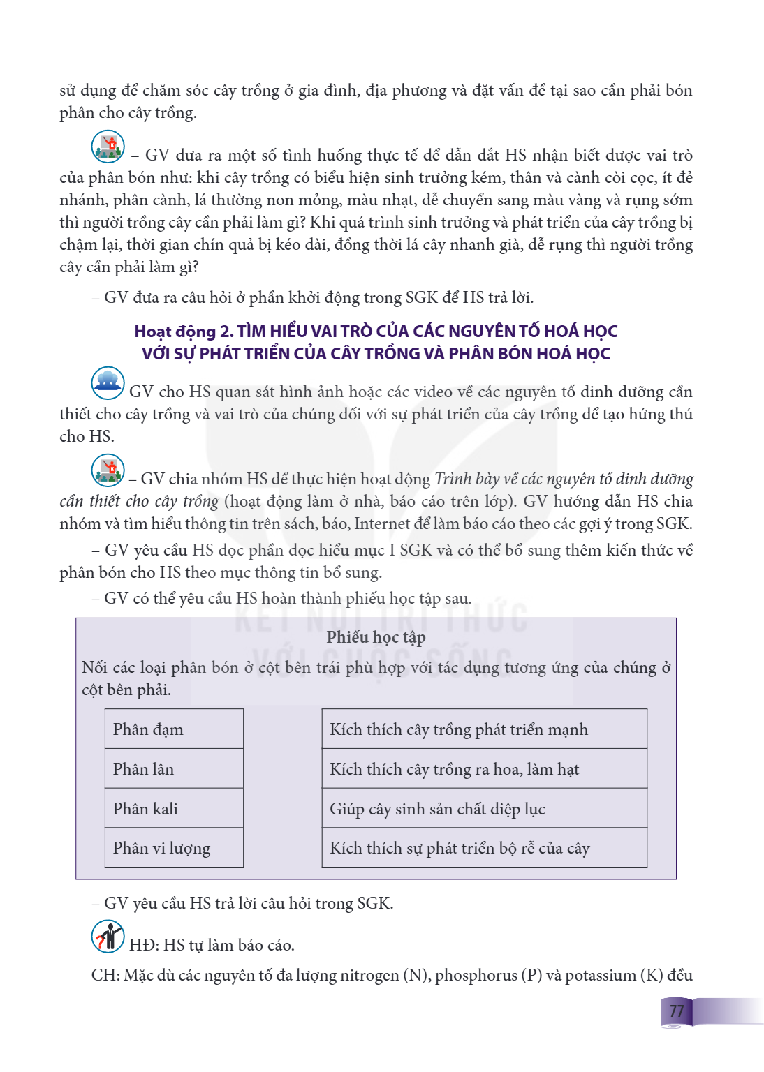 sử dụng để chăm sóc cây trồng ở gia đình, địa phương và đặt vấn đề tại sao cần phải bón phân cho cây trồng. - GV đưa ra một số tình huống thực tế để dẫn dắt HS 