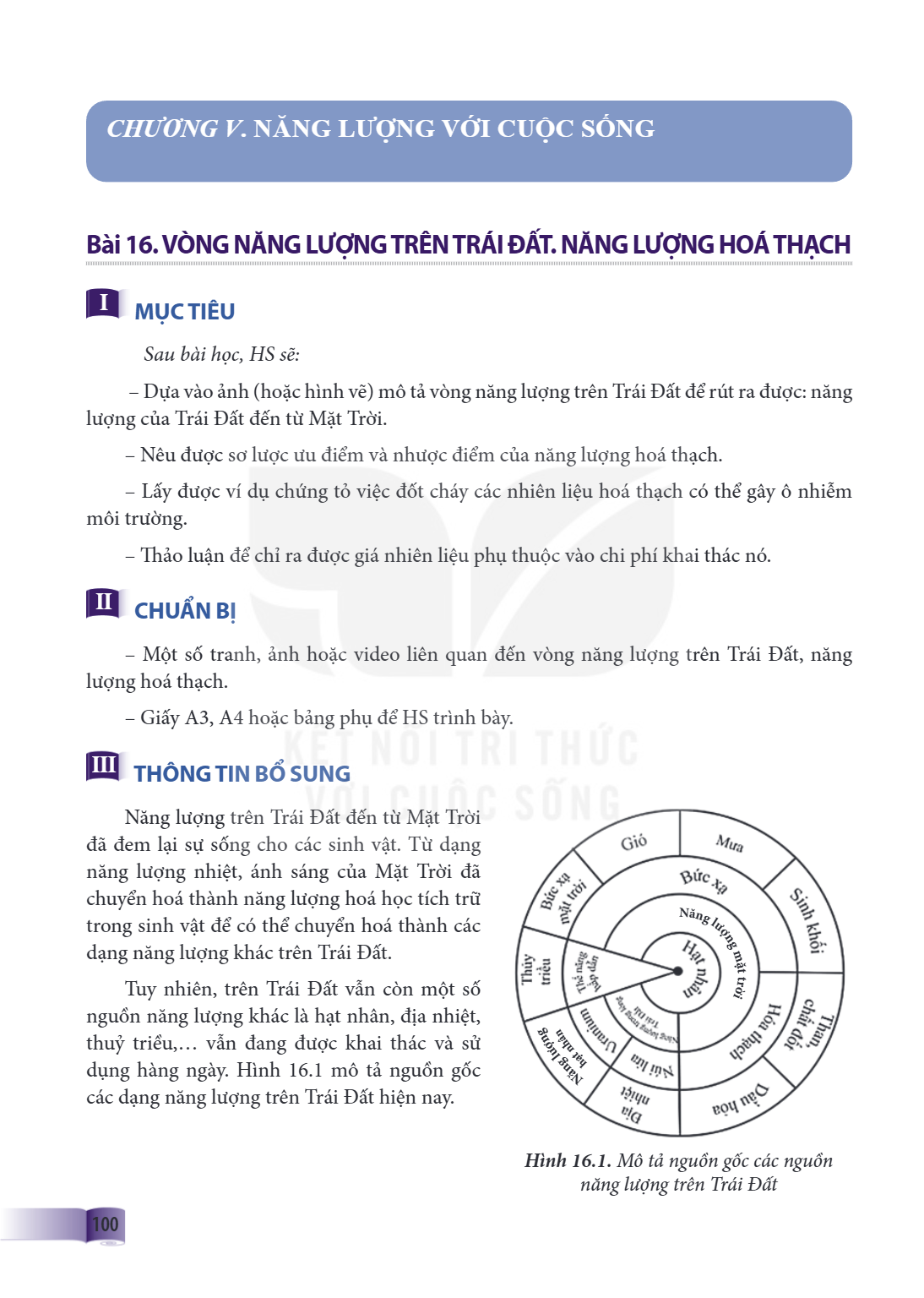 Chương V. NĂNG LƯỢNG VỚI CUỘC SỐNG Bài 16. VÒNG NĂNG LƯỢNG TRÊN TRÁI ĐẤT. NĂNG LƯỢNG HOÁ THẠCH I MỤC TIÊU Sau bài học, HS sẽ: – Dựa vào ảnh (hoặc hình vẽ) mô tả