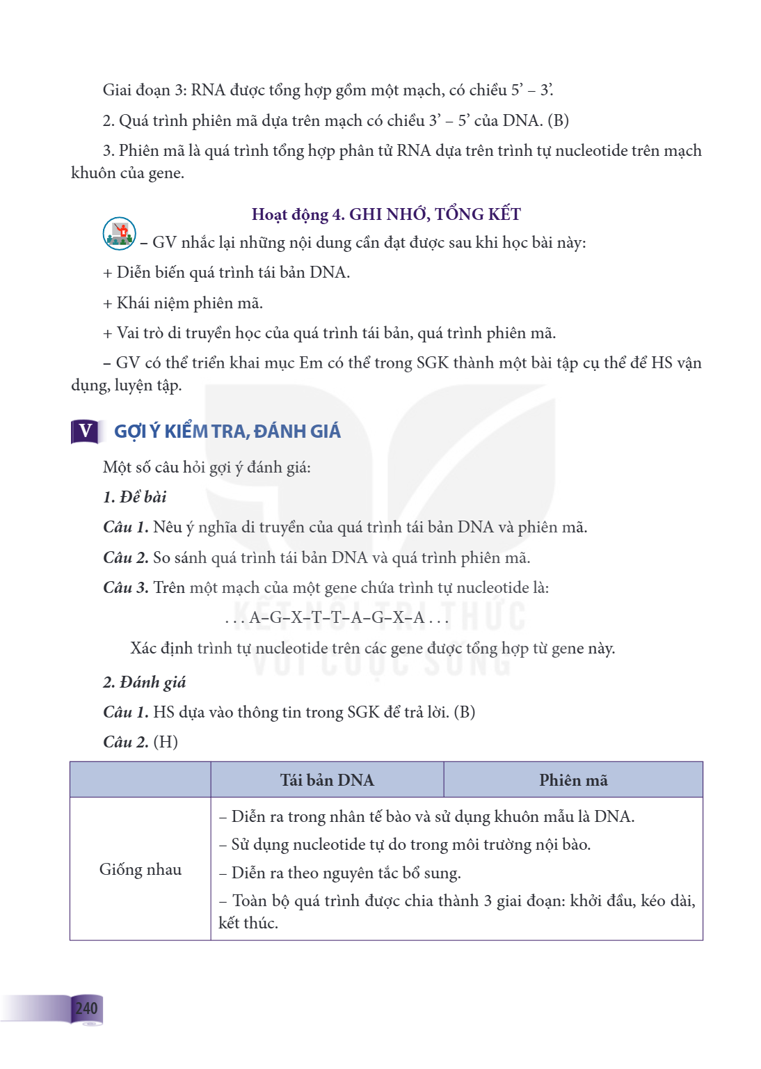 Giai đoạn 3: RNA được tổng hợp gồm một mạch, có chiều 5' - . Quá trình phiên mã dựa trên mạch có chiều 3' - 5' của DNA. (B) Phiên mã là quá trình tổng hợp phân 