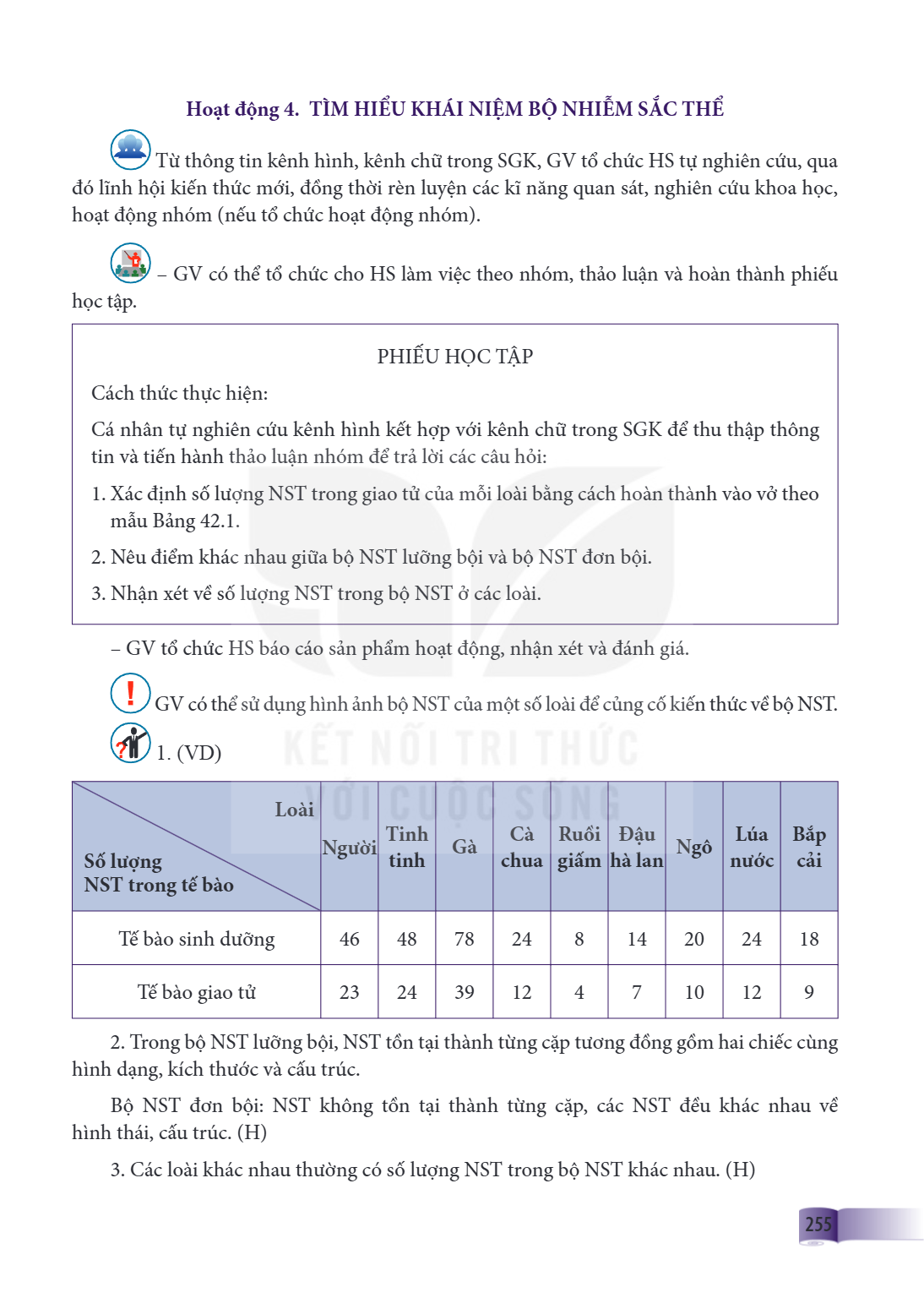 Hoạt động 4. TÌM HIỂU KHÁI NIỆM BỘ NHIỄM SẮC THỂ Từ thông tin kênh hình, kênh chữ trong SGK, GV tổ chức HS tự nghiên cứu, qua đó lĩnh hội kiến thức mới, đồng th
