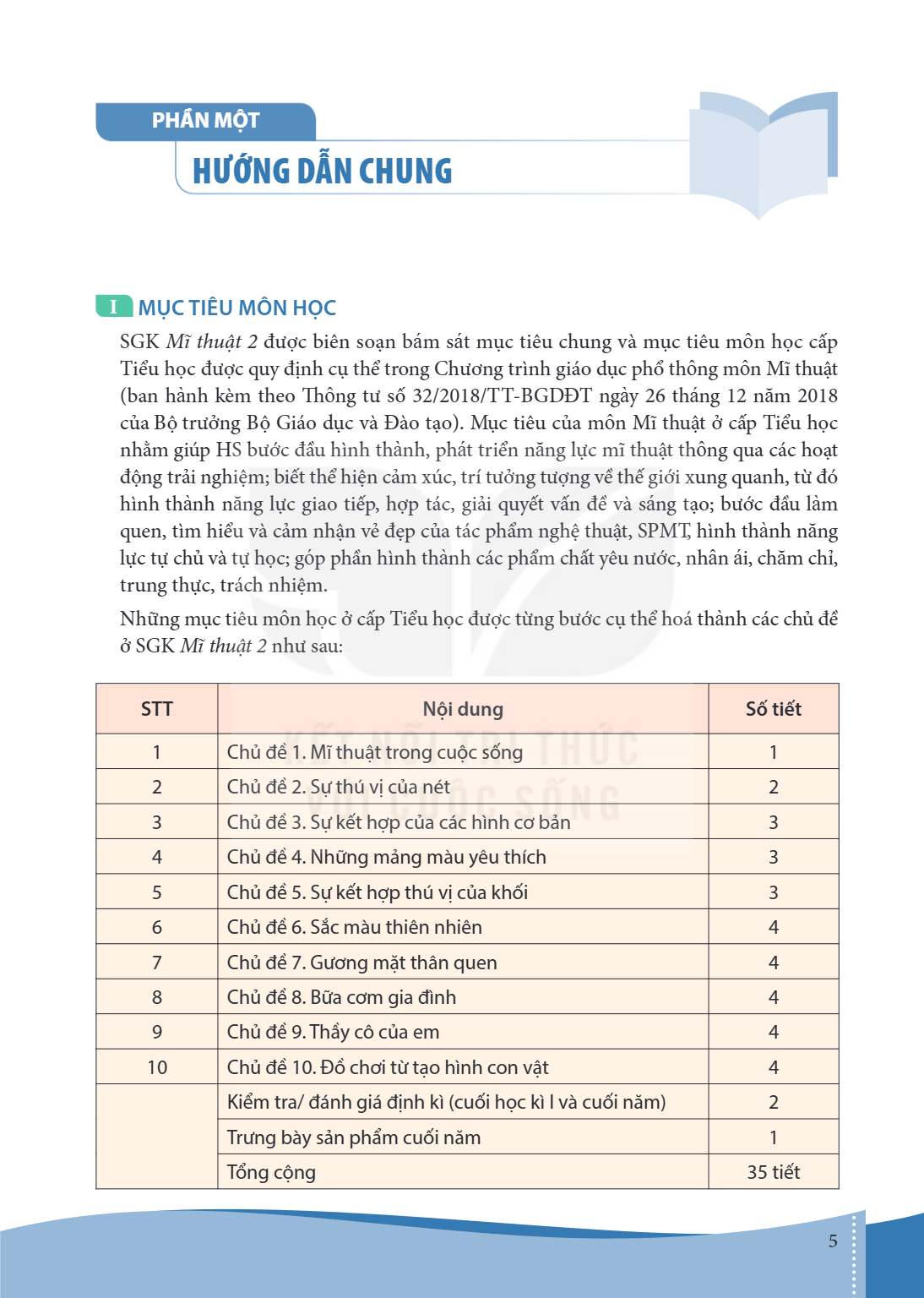 Trang 5