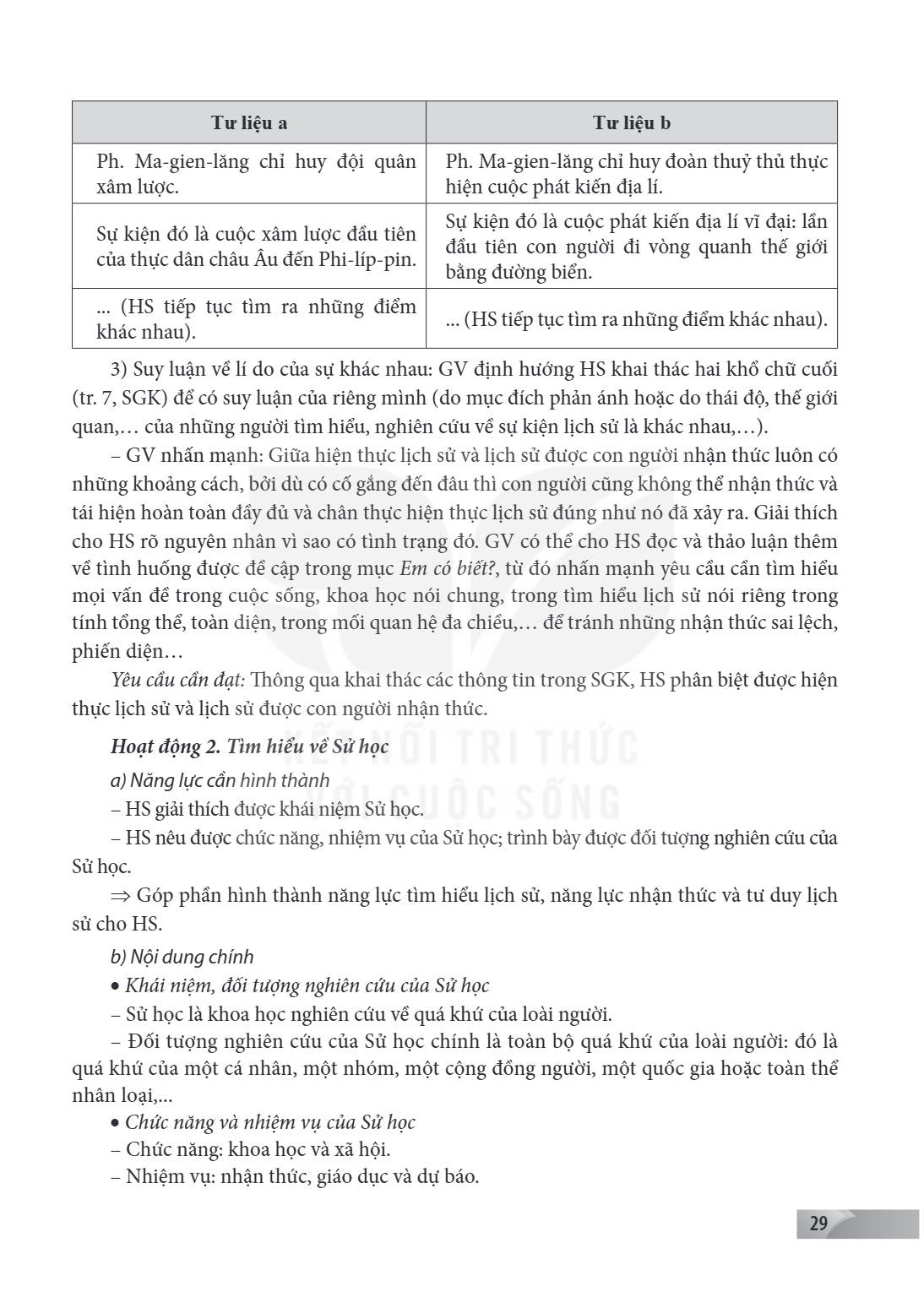 Tư liệu a, Tư liệu b Ph. Ma-gien-lăng chỉ huy đội quân xâm lược., Ph. Ma-gien-lăng chỉ huy đoàn thuỷ thủ thực hiện cuộc phát kiến địa lí. Sự kiện đó là cuộc xâm