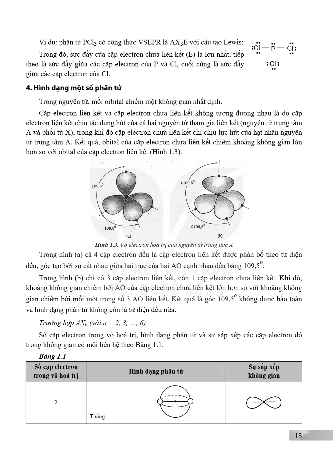 Ví dụ: phân tử PCl$_3$ có công thức VSEPR là AX$_3$E với cấu tạo Lewis: Trong đó, sức đẩy của cặp electron chưa liên kết (E) là lớn nhất, tiếp theo là sức đẩy g