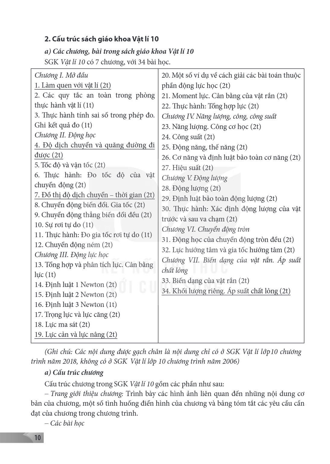 Trang 10