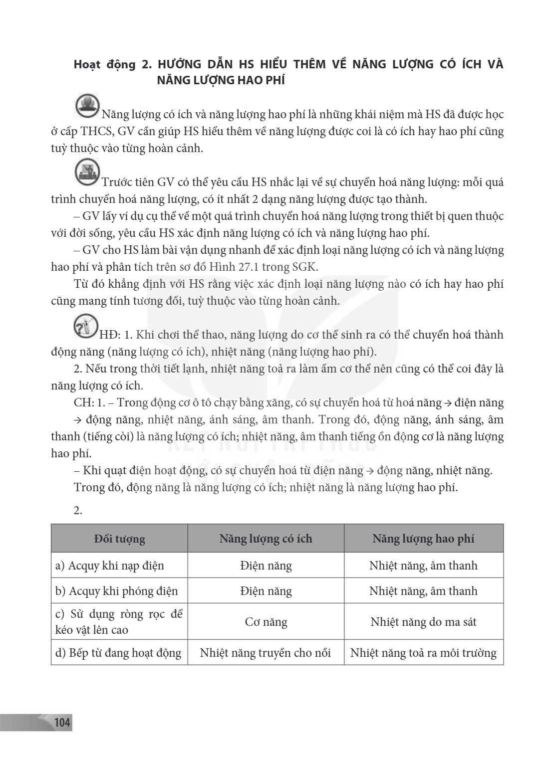 Hoạt động 2. HƯỚNG DẪN HS HIỂU THÊM VỀ NĂNG LƯỢNG CÓ ÍCH VÀ NĂNG LƯỢNG HAO PHÍ Năng lượng có ích và năng lượng hao phí là những khái niệm mà HS đã được học ở cấ