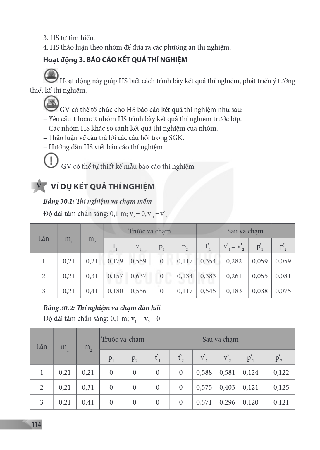 HS tự tìm hiểu. HS thảo luận theo nhóm để đưa ra các phương án thí nghiệm. Hoạt động 3. BÁO CÁO KẾT QUẢ THÍ NGHIỆM Hoạt động này giúp HS biết cách trình bày kết