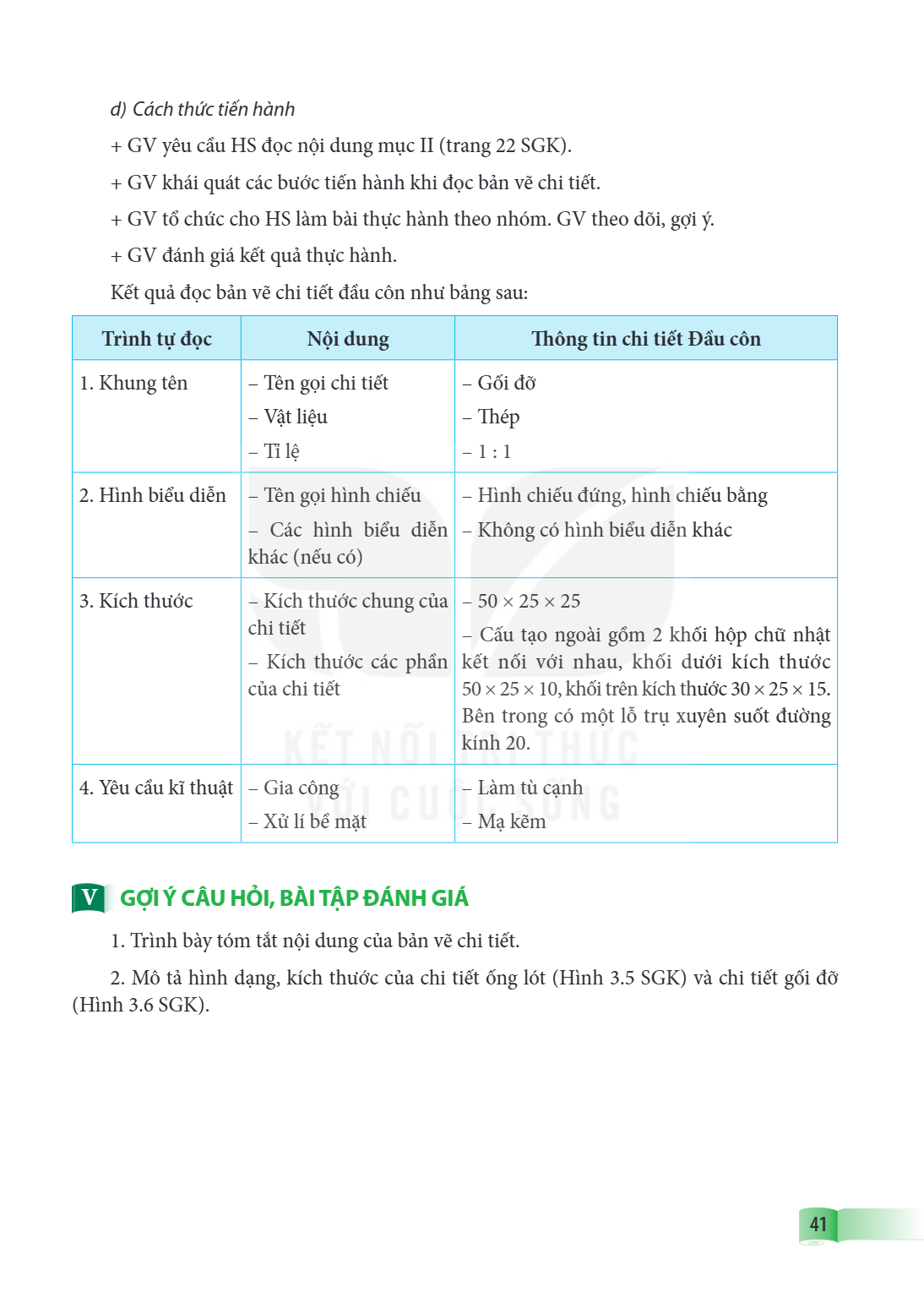 d) Cách thức tiến hành GV yêu cầu HS đọc nội dung mục II (trang 22 SGK). GV khái quát các bước tiến hành khi đọc bản vẽ chi tiết. GV tổ chức cho HS làm bài thực