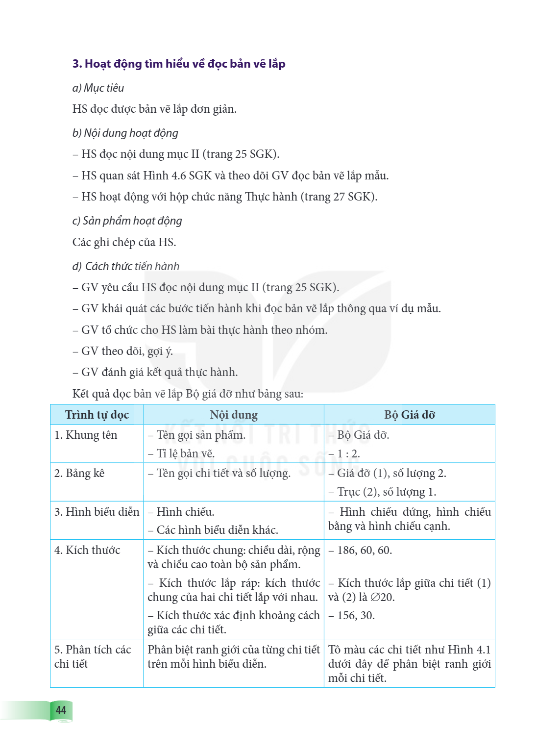 3. Hoạt động tìm hiểu về đọc bản vẽ lắp a) Mục tiêu HS đọc được bản vẽ lắp đơn giản. b) Nội dung hoạt động – HS đọc nội dung mục II (trang 25 SGK). – HS quan sá