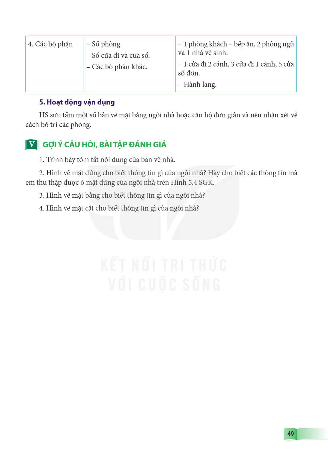 4. Các bộ phận, - Số phòng. - Số cửa đi và cửa sổ. - Các bộ phận khác., - 1 phòng khách - bếp ăn, 2 phòng ngủ và 1 nhà vệ sinh. - 1 cửa đi 2 cánh, 3 cửa đi 1 cá