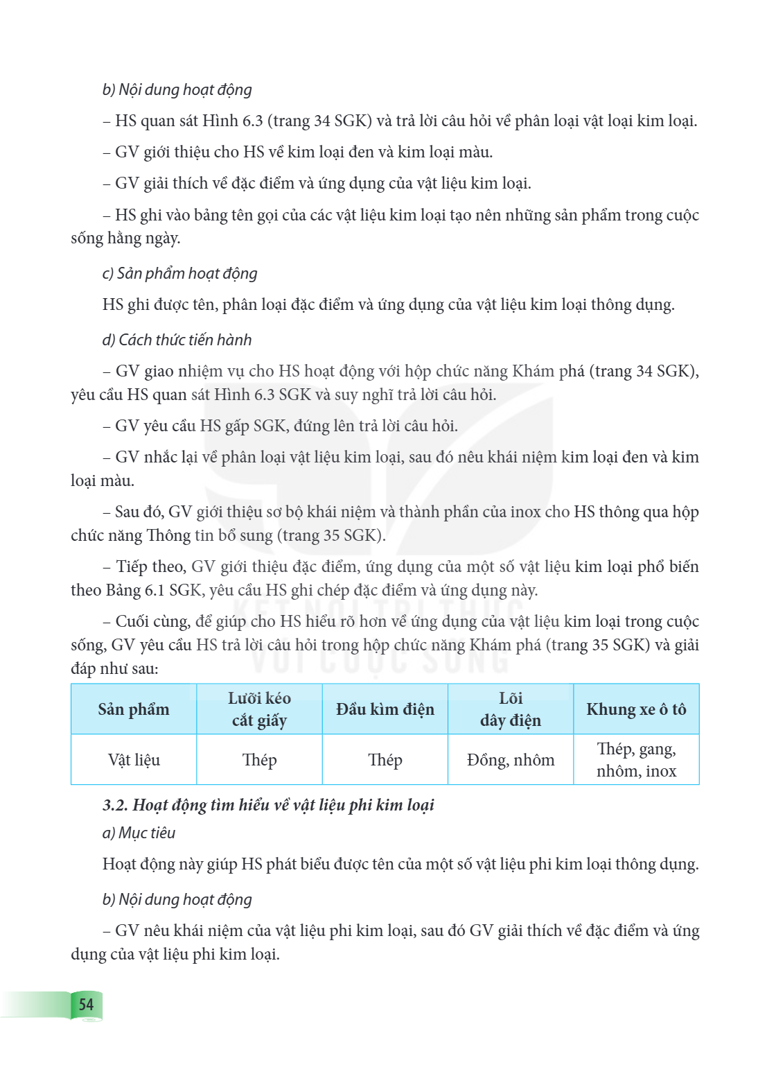b) Nội dung hoạt động – HS quan sát Hình 6.3 (trang 34 SGK) và trả lời câu hỏi về phân loại vật loại kim loại. – GV giới thiệu cho HS về kim loại đen và kim loạ